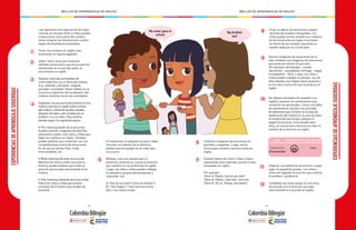 - 62 - - 63 -
MALLAS DE APRENDIZAJE DE INGLÉS MALLAS DE APRENDIZAJE DE INGLÉS
EXPERIENCIASDEAPRENDIZAJESUGERIDAS
1
2
3
5
4
Las siguientes son algunas de las expe-
riencias en las que niños y niñas pueden
involucrarse como parte del módulo.
Estas integran las dimensiones y estra-
tegias de enseñanza propuestas.
Poner los nombres en inglés a las
emociones en figuras gigantes.
Saltar sobre caras que muestran
distintas emociones y que se encuentran
distribuidas en el piso del salón, al
escucharlas en inglés.
Realizar distintas actividades de
motricidad fina con el tema del módulo
(e.g. reteñido, coloreado, rasgado,
punzado, recortado). Hacer énfasis en la
escucha y repetición del vocabulario del
módulo mientras hacen las actividades.
Organizar una secuencia de eventos en una
historia sencilla en inglés sobre el tema
del módulo, utilizando ayudas visuales,
después de haber sido contada por su
profesor o en un video. Para hacerlo,
puedes seguir los siguientes pasos:
• Pre-listening (antes de la escucha):
Puedes mostrar imágenes de distintas
emociones y pedir a los niños y niñas que
digan los nombres en inglés. También
puedes pedirles que conversen con sus
compañeros(as) acerca de situaciones
en las que se sienten feliz, triste,
emocionado(a), etc.
• While listening (durante la escucha):
Mientras los niños y niñas escuchan la
historia, puedes pedirles que imiten la
emoción que se vaya mencionando en la
historia.
• Post-listening (después de la escucha):
Pide a los niños y niñas que ilustren
un evento de la historia que acaban de
escuchar.
Moldear una cara usando barro o
plastilina, teniendo en cuenta la emoción
que nombre el o la profesor(a) en inglés.
Luego, los niños y niñas pueden trabajar
en pequeños grupos para preguntar y
responder, así:
A: How do you feel? (cómo te sientes?)
B: I feel happy! / I feel sad (me siento
feliz / me siento triste)
• Finalmente, en pequeños grupos, dales
recortes con eventos de la historia y
pídeles que los pongan en el orden que
ocurrieron.
EXPERIENCIASDEAPRENDIZAJESUGERIDAS
6
7
8
9
Clasificar imágenes de emociones en
positivas y negativas. Luego, tomar
turnos para nombrar las emociones en
inglés.
Diseñar títeres de niños o niñas y hacer
representaciones teatrales usando frases
ensayadas en inglés.
Por ejemplo:
Títere A: Pepita, how do you feel?
Títere B: Pepito, I feel bad. I am sick
Títere A: Oh no. Please, feel better!
Crear un álbum de emociones usando
recortes de revistas o fotografías. Los
niños pueden armar también los nombres
de las emociones en inglés recortando
las letras de las revistas, siguiendo un
modelo dado por el o la docente.
10
11
12
Ver dibujos animados (en español o en
inglés) y analizar los sentimientos que
muestran los personajes. Llenar una tabla
de sentimientos (similar a la actividad
de detectives que hicieron en la fase de
exploración del medio) en la cual escriben
el nombre del personaje y dibujan (o
pegan) la emoción. Si es posible para
ellos, en una tercera columna escriben el
nombre de la emoción en inglés.
Elaborar una lotería de emociones y luego
jugar en pequeños grupos. Los niños y
niñas van tapando la emoción que nombra
el profesor o profesora.
Completar las caras vacías en una ficha,
de acuerdo con la emoción que vaya
mencionando el o la profe en inglés.
NAME
Sofia the first
(Princesita Sofía)
Happy
EMOTION PICTURE ENGLISH WORD
Asociar imágenes de situaciones de su
vida cotidiana con imágenes de emociones
que producen dichas situaciones.
Por ejemplo: earthquake – scared
(terremoto - asustado/a); birthday – happy
(cumpleaños - feliz). Luego, los niños y
niñas pueden trabajar en parejas, uno de
ellos levanta una imagen de la situación y
el otro dice la emoción que le produce en
inglés.
My sister goes to
school
My brother
too!
 