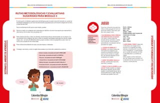 - 68 - - 69 -
MALLAS DE APRENDIZAJE DE INGLÉS MALLAS DE APRENDIZAJE DE INGLÉS
A continuación se detallan sugerencias metodológicas para el grado transición teniendo en cuenta las
estrategias pedagógicas, así como las dimensiones propuestas para la formación integral de los niños
y niñas de este nivel.
Para la ambientación del aula en este módulo, puedes:
Decorar el salón con imágenes de la naturaleza en distintos rincones (una esquina que represente la
vida marina, otra la selva, otra una granja, etc.)
Poner afiches de niños y niñas con distintas características físicas interactuando con su entorno. Se
recomienda incluir imágenes de niños y niñas con posible necesidades especiales (en silla de ruedas,
ciegos, etc.), así como de diferentes etnias, grupos sociales y entornos geográficos, para crear con-
ciencia de la aceptación de la diversidad.
Poner afiches de ambientes de casa y escuela limpios y ordenados.
Conseguir canciones y rimas en inglés relacionadas con el tema del cuidado de su entorno:
GESTIONARELAMBIENTEDEAPRENDIZAJE
RUTAS METODOLÓGICAS Y EVALUATIVAS
SUGERIDAS PARA MÓDULO 3
1
4
3
2
- Cartoon on recycling: www.youtube.com/watch?v=KP6Ww1p0BtI
- Clean up song: www.youtube.com/watch?v=oY-H2WGThc8
- Tidy up son: www.youtube.com/watch?v=O9xVBLgqgfY
- Let’s go to the zoo: www.youtube.com/watch?v=OwRmivbNgQk
- Walking in the jungle: www.youtube.com/watch?v=GoSq-yZcJ-4
- The animals on the farm: www.youtube.com/watch?v=zXEq-QO3xTg
- Old McDonald had a farm: www.youtube.com/watch?v=lWhqORImND0
AMBIENTACIÓNPARALAEXPERIENCIADEAPRENDIZAJE
Crea una rutina de inicio para los
niños y niñas que gire en torno al
tema del módulo. Para esto, pue-
des usar juegos como:
• OLD MCDONALD HAD A FARM (El
viejo McDonald tenía una granja):
Los niños y niñas imitan los
sonidos de los animales y cantan
con la canción, reconociendo y
aprendiendo el vocabulario de los
animales en inglés.
• LOTERÍA DE ANIMALES Y
PLANTAS. Los niños y niñas van
marcando las imágenes que
muestra la profesora mientras
menciona el nombre en inglés.
Así, van familiarizándose con el
vocabulario en inglés.
• GUESS THE ANIMAl (Adivina el
animal): usando descripciones
sencillas o sonidos.
• PONLE LA COLA AL BURRO (o a otro
animal). Puedes cambiar la imagen
del animal cada día y así los niños
pueden ir practicando día por día un
animal diferente en inglés. Algunos
animales que puedes usar son:
burro = donkey
perro = dog
gato = cat
conejo = rabbit
Puedes también variar la parte del
cuerpo que se le pega:
cola = tail
nariz = nose
ojos = eyes
boca = mouth
• ¿QUÉ ANIMAL TENGO? Cada niño
o niña tiene una imagen de un
animal en su espalda que debe
adivinar con pistas del o la profe
o los compañeros. La pista puede
ser el sonido del animal y el niño
o niña debe decir su nombre en
inglés.
Estos juegos (y otros más) pue-
den ser usados para introducir el
vocabulario de las emociones y sus
causas y consecuencias.
DIMENSIONES
JUEGO
Corporal
Socioafectiva
Cognitiva
Comunicativa
I’m sick.
Oh, I’m sorry!
 