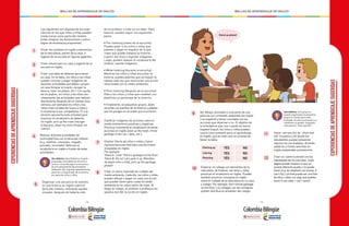 - 72 - - 73 -
MALLAS DE APRENDIZAJE DE INGLÉS MALLAS DE APRENDIZAJE DE INGLÉS
EXPERIENCIASDEAPRENDIZAJESUGERIDAS
1
6
2
3
4
5
Las siguientes son algunas de las expe-
riencias en las que niños y niñas pueden
involucrarse como parte del módulo.
Estas integran las dimensiones y estra-
tegias de enseñanza propuestas.
Poner los nombres en inglés a elementos
de la naturaleza, partes de la casa, o
lugares de la escuela en figuras gigantes.
Crear rótulos para su casa y lugares de la
escuela en inglés.
Crear una tabla de deberes para llenar
en casa. En la tabla, los niños y las niñas
pueden recortar y pegar imágenes de
distintas actividades que deben cumplir
en casa (limpiar el cuarto, recoger la
basura, lavar los platos, etc.). Con ayuda
de los padres, los niños y las niñas van
chequeando las actividades que realizan
diariamente.Después de un tiempo (una
semana, por ejemplo) los niños y las
niñas traen la tabla de nuevo a clase y
la muestran a sus compañeros. El o la
docente aprovecha esta actividad para
practicar el vocabulario de deberes
en inglés: pick up the trash (recoger
la basura), clean my room (limpiar mi
cuarto).
Realizar distintas actividades de
motricidad fina con el tema del módulo
(e.g. reteñido, coloreado, rasgado,
punzado, recortado). Reforzar el
vocabulario en inglés a través de estas
actividades.
Organizar una secuencia de eventos
en una historia en inglés sobre el
tema del módulo, utilizando ayudas
visuales, después de haberla oído
Clasificar imágenes de acciones sobre el
medio ambiente en positivas y negativas.
Practicar oralmente el vocabulario de estas
acciones en inglés (pick up the trash, throw
garbage in the can, clean, etc.).
Idea didáctica: Idea Didáctica: Cuando
propongas actividades de escucha o
lectura, recuerda seguir la secuencia
de pre (antes)/while (durante)/post
(después). Así, lograrás aprestamiento,
atención y comprensión de la historia
por parte de niños y niñas.
de su profesor o visto en un video. Para
hacerlo, puedes seguir los siguientes
pasos:
• Pre-listening (antes de la escucha):
Puedes pedir a los niños y niñas que
piensen y digan en español de lo que
creen que puede tratarse la historia,
a partir del título y algunas imágenes.
Luego, puedes repasar el vocabulario del
módulo, usando imágenes.
• While listening (durante la escucha):
Mientras los niños y niñas escuchan la
historia, puedes pedirles que se toquen la
cabeza cada vez que menciones una acción
relacionada con el medio ambiente.
• Post-listening (después de la escucha):
Pide a los niños y niñas que modelen con
plastilina un personaje de la historia.
• Finalmente, en pequeños grupos, dales
recortes con eventos de la historia y pídeles
que los pongan en el orden que ocurrieron.
EXPERIENCIASDEAPRENDIZAJESUGERIDAS
7
8
9
10
11
12
Diseñar títeres de niños o niñas y hacer
representaciones teatrales usando frases
ensayadas en inglés.
Por ejemplo:
Títere A: Look! There’s garbage on the floor.
Títere B: Oh no! Let’s pick it up. (Nombre
de algún niño o niña), pick up the garbage,
please!
Crear un diario ilustrado de cuidado del
medio ambiente. Cada día, los niños y niñas
pueden dibujar o pegar en casa una acción
que pueden hacer para cuidar el medio
ambiente en su casa y salón de clase. Al
llegar al colegio, el profesor o profesora les
ayuda a escribir la acción en inglés.
Ver dibujos animados o una parte de una
película con contenido ambiental (en inglés
o en español) y llenar una tabla con las
acciones que observan o no. El objetivo de
la actividad es que, aun cuando se vea en
español (input), los niños y niñas puedan
usarlo como pretexto para un aprendizaje
en inglés, que en este caso es la tarea de
llenar la tabla.
Elaborar un collage con elementos de la
naturaleza. Al finalizar, los niños y niñas
practican el vocabulario en inglés. Pueden
también practicar consignas en inglés
sobre el cuidado de la naturaleza en su casa
y colegio. Por ejemplo: Don’t throw garbage
on the floor. Los collages con las consignas
pueden distribuirse alrededor del colegio.
Hacer una sección de “show and
tell” (muestra y di) donde los
estudiantes puedan presentar
algunos de sus trabajos, diciendo
palabras y frases sencillas en
inglés preparadas previamente.
Crear un cuento ilustrado con las
habilidades de los animales. Cada
página puede mostrar lo que un
animal diferente puede y no puede
hacer (e.g. An elephant can stomp. It
can’t fly), y al final puede ser una foto
de ellos o ellas con algo que pueden
hacer (I can walk. I can’t swim).
YES
YES
YES
Cleaning up
Littering
Recycling
NO
NO
NO
Idea didáctica: Si el grupo es
grande organizalos en pequeños
grupos (o mesas) para esta
actividad. Así ahorras tiempo y se
mantienen ocupados. Asignales
roles para el “show and tell”.
Stand up please!
 