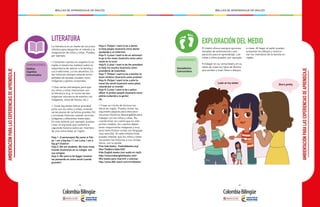 - 80 - - 81 -
MALLAS DE APRENDIZAJE DE INGLÉS MALLAS DE APRENDIZAJE DE INGLÉSAMBIENTACIÓNPARALASEXPERIENCIASDEAPRENDIZAJE
La literatura es un medio de recursos
infinitos para despertar el interés y la
imaginación de niños y niñas. Puedes,
por ejemplo:
• Contarles cuentos en español (o en
inglés si tienes los medios) sobre la
importancia de valorar a la familia y
sus tradiciones, y a los abuelitos. Es-
tas historias siempre estarán acom-
pañadas de ayudas visuales como
imágenes y gestos corporales.
• Usar varias estrategias para que
los niños y niñas interactúen con
la literatura (e.g. el rincón de leer,
organizar secuencia de eventos con
imágenes, show de títeres, etc.)
• Crear big books (libros grandes)
junto con los niños y niñas, uniendo
varias piezas de cartulina grandes (¼)
y armando historias usando recortes,
imágenes y diferentes materiales.
En este módulo, por ejemplo, puedes
crear un big book que muestre la
siguiente historia sobre ser miembro
de una comunidad, en inglés:
Hoja 1: (2 personajes) My name is Feli-
pe. I am a big boy // I am Luisa. I am a
big girl (ilustrar)
Hoja 2: We are students. We have many
friends (ilustrarlos en su colegio, con
sus amigos)
Hoja 3: We want to be bigger (ilustrar-
los pensando en cómo serán cuando
granden)
Hoja 4: (Felipe) I want to be a doctor
to help people (ilustrarlo como doctor
ayudando a un enfermo)
Hoja 5: (Luisa) I want to be an astronaut
to go to the moon (ilustrarla como astro-
nauta en la luna).
Hoja 6: (Luisa) I want to be the president
to help my country (ilustrarla como
presidente de Colombia).
Hoja 7: (Felipe) I want to be a teacher to
teach children (ilustrarlo como profesor
Hoja 8: (Felipe) I want to be a pilot to
travel the world (ilustrarlo como piloto
volando por el mundo)
Hoja 9: (Luisa) I want to be a police
officer to protect people (ilustrarla como
policía cuidando a la gente).
etc.
• Crear un rincón de lectura con
libros en inglés. Puedes visitar las
siguientes páginas para descubrir
recursos literarios descargables para
trabajar con los niños y niñas. Re-
cuerda tener en cuenta que en este
primer módulo, los cuentos deben
tener mayormente imágenes y muy
poco texto (frases cortas con lenguaje
muy sencillo). En este módulo final,
puedes intentar que los niños y niñas
recuenten las historias a sus compa-
ñeros, con tu ayuda:
Free kids books: freekidsbooks.org/
filter/Toddlers/date/ASC
Kids English books (con audio en mp3):
http://www.kidsenglishbooks.com/
Mini books para imprimir y colorear:
http://www.dltk-teach.com/minibooks/
DIMENSIONES
LITERATURA
Estética
Cognitiva
Comunicativa
AMBIENTACIÓNPARALASEXPERIENCIASDEAPRENDIZAJE
El medio ofrece siempre opciones
variadas de estimulación y pre-
paración para el aprendizaje. Las
niñas y niños pueden, por ejemplo:
• Indagar en su comunidad y en su
salón de clase los tipos de familia
que existen y traer fotos o dibujos
a clase. Al llegar al salón pueden
presentar los dibujos y mencio-
nar los miembros de la familia en
inglés.
DIMENSIONES
EXPLORACIÓN DEL MEDIO
Socioafectiva
Comunicativa
Look at my sister.
She’s pretty.
 