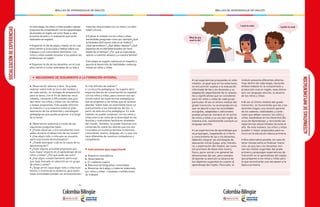 - 84 - - 85 -
MALLAS DE APRENDIZAJE DE INGLÉS MALLAS DE APRENDIZAJE DE INGLÉS
En esta etapa, los niños y niñas pueden realizar
proyectos de consolidación con los aprendizajes
alcanzados en inglés, así como llevar a cabo
procesos de auto y co-evaluación que serán
realizados en español.
• Organizar el día de papá y mamá, en el cual
ellos vienen a la escuela y hablan sobre sus
trabajos y sus costumbres familiares. Los
niños y niñas pueden enseñar a los padres las
profesiones en inglés.
• Organizar el día de los abuelitos, en el cual
ellos vienen a contar anécdotas de su vida e
historias relacionadas con su niñez y su iden-
tidad cultural.
• Evaluar el módulo con los niños y niñas
haciéndoles preguntas como por ejemplo:¿Qué
actividades disfrutaron más en el módulo?
¿Qué aprendieron? ¿Qué deben repasar? ¿Qué
aspectos de mi identidad pueden ser here-
dados de mi familia? ¿Por qué es importante
valorar a nuestros abuelos y a nuestra familia?
Esta etapa se sugiere realizarse en español y
apunta al desarrollo de habilidades metacog-
nitivas en niños y niñas.
SOCIALIZACIÓNDEEXPERIENCIAS
• MECANISMOS DE SEGUIMIENTO A LA FORMACIÓN INTEGRAL
a. Observación abierta y libre: Se puede
realizar sobre todo al inicio del módulo y
de cada sesión, en la etapa de preparación
para la tarea, con el fin de detectar nece-
sidades, intereses y dificultades que pue-
dan tener los niños y niñas con los temas
y tareas propuestas. Esto puede informar
al maestro o a la maestra sobre el plan-
teamiento de los ambientes y estrategias
pedagógicas que pueda proponer a lo largo
de la tarea.
b. Observación selectiva a través de las
siguientes preguntas base:
• ¿Puedo observar a mis estudiantes moti-
vados durante el desarrollo de las tareas?
• ¿Hay algún niño o niña que se muestre
particularmente desmotivado/a?
• ¿Puedo averiguar cuál es la causa de su
desmotivación?
• ¿Hubo alguna actividad propuesta que
tuvo mayor impacto en el aprendizaje de los
niños y niñas? ¿Por qué pudo ser esto?
• ¿Hay algún comportamiento particular
que haya llamado mi atención en mi grupo
de niños y niñas?
• ¿Tengo en mi clase algún niño o niña huér-
fano/a, o víctima de la violencia, para quién
estas actividades puedan ser emocionalmen-
te más difíciles de realizar?
c. La escucha pedagógica: Se sugiere abrir
espacios diarios de conversación en español
con los niños y niñas, para conocer sus opi-
niones sobre las experiencias pedagógicas
que se proponen y los temas que se quieren
abordar. Sobre todo, es importante hacer un
acercamiento a los indicadores del Ser, a
partir de esta escucha pedagógica. En este
módulo, se puede conversar con los niños y
niñas acerca de cómo de la diversidad en las
familias y costumbres familiares alrededor
del mundo. También, se puede impulsar una
conversación sobre los valores que nos son
inculcados en nuestras familias (creencias,
costumbres, acento, lenguaje, etc.) y que nos
hace diferentes de nuestros compañeros y
compañeras.
• Instrumentos para seguimiento
a. Registros anecdóticos
b. Observadores
c. El cuaderno viajero
d. Álbumes de fotografías comentadas
e. Muestras de trabajo y material elaborado
por niños y niñas - Carpetas o exhibiciones
de trabajos
ALTERNATIVASDEIMPLEMENTACIÓN
• Las experiencias propuestas en este
módulo, al igual que en los anteriores,
se encuentran sujetas a la evaluación
informada de las y los docentes y su
adaptación dependiendo de lo relevan-
tes y significativas que se consideren
para los niños y niñas de cada grupo
particular. Al ser el último módulo del
grado transición, la recomendación es
que se apunte a que las actividades
escogidas, adaptadas o adicionales
puedan propiciar siempre el rol activo
de niños y niñas y su uso del inglés de
manera oral, manteniendo siempre un
lenguaje sencillo.
• Las experiencias de aprendizaje que
se propongan, respetando el criterio
y conocimiento de las y los docentes,
deberán integrar las estrategias de
educación inicial (juego, arte, literatu-
ra, y exploración del medio), así como
los procesos de desarrollo motriz,
físico, psico-social y en general las
dimensiones del ser, pero siempre
dirigiendo la atención al alcance de
los objetivos sugeridos en cuanto al
aprendizaje del inglés. Para esto, el
módulo presenta diferentes alterna-
tivas dentro de cada etapa, haciendo
énfasis todavía en la comprensión y
producción oral en inglés, esta última
aún con lenguaje sencillo, al alcance
de los niños y niñas.
• Al ser el último módulo del grado
transición, se recomienda que las y los
docentes hagan una revisión general
de los saberes, habilidades y conte-
nidos que deben conocer los niños y
niñas, basándose en los Derechos Bá-
sicos de Aprendizaje, y reciclando las
experiencias desarrolladas durante el
año. De esta manera, los niños y niñas
pueden ir mejor preparados para su
inicio en la educación básica primaria.
• Otra alternativa posible, en caso de
tener tiempo extra al finalizar transi-
ción, es que las y los docentes revi-
sen las mallas sugeridas del grado
primero y propongan experiencias de
transición en el aprendizaje del inglés,
que preparen a los niños y niñas para
lo que encontrarán una vez pasen a la
básica primaria.
I prefer to read.I want to color.
What do you
want to do?
 