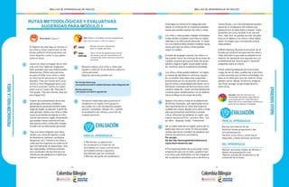 - 92 - - 93 -
MALLAS DE APRENDIZAJE DE INGLÉS MALLAS DE APRENDIZAJE DE INGLÉS
PARA EL APRENDIZAJE
• Monitorear la adquisición
de vocabulario a través de las
actividades en clase y suministrar
actividades extras a aquellos
estudiantes que las necesitan.
• Revisar las guías de vocabulario.
PREPARACIÓNPARALATAREA
RUTAS METODOLÓGICAS Y EVALUATIVAS
SUGERIDAS PARA MÓDULO 1
1
2
3
4
5
El objetivo de esta fase es motivar a
los niños y niñas a participar en las
tareas sobre el tema propuesto, así
como dejarlos contar lo que saben
sobre el tema.
Lleva a la clase la imagen de un niño
y de una niña. Ojalá las imágenes
sean grandes para que todos puedan
observarlas. Utiliza esos persona-
jes para brindar a los niños y niñas
su información personal en inglés.
Ejemplo: They are Carlos and Lucía.
Carlos is from Magangué and Lucía
is from Curumaní. Carlos is 6 years
and Lucía is 7 years old. They are in
first grade. They are friends, they are
very happy kids.
A partir de la presentación de los dos
personajes anteriores, modela la
presentación personal (nombre, edad,
lugar de origen, ocupación). A partir de
este ejemplo, motiva a los niños y niñas
a que se presenten brindando su infor-
mación personal en inglés. (Importante
que queden claras unas estructuras
fijas que los niños y niñas sólo comple-
menten con su información personal)
Trae a la clase imágenes que repre-
senten una rutina de higiene y cuida-
do (levantarse, bañarse, cambiarse,
desayunar, etc.). Solicita a los niños y
niñas que las organicen en orden en el
que normalmente se desarrollan. Una
vez organizadas, introduce oralmen-
te el vocabulario de las mismas y se
introducen las palabras en inglés que
indican secuencia.
The morning routines song:
www.youtube.com/watch?v=eyPfpSt-SXc&index=2&list=RDajg1ebnm3lo
Morning routines song:
www.youtube.com/watch?v=ajg1ebnm3lo
Introduce materiales para practicar el
vocabulario en inglés como guías en
las cuales los y las estudiantes puedan
asociar, completar, dibujar, etc., usando
el vocabulario de rutinas y acciones de
cuidado personal.
EVALUACIÓN
CIENCIAS:
LENGUA
CASTELLANA:
Revisar acciones importantes
para el cuidado personal.
Hacer uso de las palabras que indican
secuencia y que son necesarias en el
momento de contar historias o describir
procesos.
Muestra videos a los niños y niñas que
ayuden a reforzar el vocabulario sobre la
rutina personal:
Algunas opciones pueden ser:
Bunny Bonita: Cápsula 9 ECO: Posters Lili & Mike, Cartilla estudiante My
day: Unit 8 Lesson 1; Unit 13 Lesson 1
TAREASSUGERIDAS
PARA EL APRENDIZAJE
Revisar borradores de las
distintas tareas propuestas y dar
retroalimentación.
Permitir a los niños y niñas hacer
segundas y hasta terceras versiones.
DEL APRENDIZAJE
Revisar versiones finales de afiches y
libreto de presentación oral .
Aplicar quizzes de vocabulario y de
contenido de la tarea.
1
2
3
4
5
Esta etapa se centra en el trabajo del estu-
diante. A continuación se muestran posibles
tareas que pueden realizar los niños y niñas:
Los niños y niñas pueden trabajar actividades
orales donde completen oraciones en inglés
referidas a su información personal. El maes-
tro o la maestra debe siempre modelar varias
veces para que los niños y niñas puedan
seguir el modelo.
A través de lenguaje corporal, los niños y ni-
ñas pueden hacer las mímicas de acciones de
cuidado corporal para que el resto del grupo
adivine y diga en inglés lo que están hacien-
do, mientras usan el vocabulario estudiado.
Los niños y niñas pueden elaborar en inglés
su tarjeta de identidad en cartulina, siguien-
do un modelo. Esta debe estar preparada
previamente por el o la docente, de manera
que los niños y niñas deban sólo llenar con in-
formación conocida y de fácil escritura como
nombre, edad, etc. Llevar una foto tamaño do-
cumento para complementar o en su defecto,
hacer el dibujo en el campo de la foto.
Apoyar a los niños y niñas en la elaboración
de afiches ilustrados que representen accio-
nes importantes de su rutina diaria para el
cuidado del cuerpo. Apoyar a los niños y niñas
para que presenten oralmente su propia
rutina, utilizando las palabras en inglés que
indican secuencia (First - primero; then - lue-
go; after - después; finally - finalmente)
Ver un video, esta vez en inglés, acerca de un
padre que narra su rutina. En ella se puede
revisar este tema y también las palabras que
indican secuencia en una historia.
Por ejemplo:
My dad: http://learnenglishkids.britishcouncil.
org/en/short-stories/my-dad
• Pre-listening (antes de la escucha): Como
preparación para ver el video, puedes traer
a la clase unas flashcards con las imágenes
del vocabulario estudiado acerca de descrip-
EVALUACIÓN
Inclusión: Para los niños (as) con
necesidades educativas especiales se
recomienda permitir total libertad al
desarrollo de su creatividad y motivarles a
partir de sus interese y fortalezas.
ciones físicas. Los y las estudiantes pueden
practicar el vocabulario del módulo que
aparecerá en el video (take a shower, make
breakfast, así como también first, second,
then. next, etc). se pueden escribir las pala-
bras en el tablero y los niños y niñas deben
poner la imagen que corresponde junto a
cada palabra.
• While listening (durante la escucha): Se ve
el video por primera vez para que los niños y
niñas disfruten lo que está sucediendo en la
historia. Se reproduce una segunda vez y se
va deteniendo por escena para ir haciendo
preguntas sobre el mismo.
• Post-listening (después de la escucha):
Luego de ver el video, puedes dar a los niños
y niñas una hoja que contiene actividades con
base en el video para que las realicen. Estas
pueden incluir dibujar la historia, imaginar
otro final, escoger su personaje favorito,
entre otras.
 