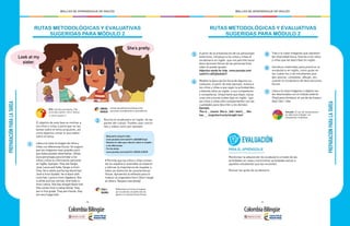 - 98 - - 99 -
MALLAS DE APRENDIZAJE DE INGLÉS MALLAS DE APRENDIZAJE DE INGLÉSPREPARACIÓNPARALATAREA
PREPARACIÓNPARALATAREA
RUTAS METODOLÓGICAS Y EVALUATIVAS
SUGERIDAS PARA MÓDULO 2
1
2El objetivo de esta fase es motivar a
los niños y niñas a participar en las
tareas sobre el tema propuesto, así
como dejarlos contar lo que saben
sobre el tema.
Lleva a la clase la imagen de niños y
niñas con diferencias físicas. Se sugiere
que las imágenes sean grandes para
que todos puedan observarlas. Utiliza
esos personajes para brindar a los
niños y niñas su información personal
en inglés. Ejemplo: They are Sergio,
José, Laura and Sofía. Sergio is from
Chía. He is white and he has blond hair.
José is from Quibdó. He is black with
curly hair. Laura is from Zapatoca. She
is white and has red hair. And Sofía is
from Leticia. She has straight black hair.
She comes from a native family. They
are in first grade. They are friends, they
are very happy kids.
Recicla el vocabulario en inglés de las
partes del cuerpo. Puedes usar cancio-
nes y videos como por ejemplo:
• Permite que los niños y niñas comen-
ten en español lo entendido al respecto
y reforzar la importancia de respetar a
todos sin distinción de características
físicas. Aprovecha la reflexión para in-
troducir el imperativo Don’t (Don’t laugh
at others. Respect everybody)
Body parts song for kids:
www.youtube.com/watch?v=QkHQ0CYwjaI
Muestra el video para discutir sobre el respeto
a las diferencias:
For the birds:
www.youtube.com/watch?v=tRS4X-kVQ1M
CIENCIAS
SOCIALES
revisar las diferencias físicas entre
personas considerando su procedencia.
ÉTICA Y
VALORES:
Reflexionar en torno al respeto
por los demás sin distinción de
género ni características físicas.
ECO: Cartilla estudiante, Phy-
sical description: Unit 2 lesson
2; Unit 4 lesson 1;
Look at my
sister.
RUTAS METODOLÓGICAS Y EVALUATIVAS
SUGERIDAS PARA MÓDULO 2
3
4
5
7
6
A partir de la presentación de los personajes
anteriores, introduce a los niños y niñas el
vocabulario en inglés que nos permite hacer
descripciones físicas de las personas.Este
video te puede ayudar:
Adjective words for kids: www.youtube.com/
watch?v=sEDy0wGaXJY
Modela la descripción física de algunos es-
tudiantes. A partir de este ejemplo, motiva a
los niños y niñas a que sigan la actividad des-
cribiendo ellos en inglés a sus compañeros
y compañeras. (Importante que dejes claras
unas estructuras orales fijas en inglés que
los niños y niñas sólo complementen con las
cualidades para describir a los demás).
Ejemplo:
This is __(name). She is _(tall / short)__. She
has ___long/short/curly/straight hair)
PARA EL APRENDIZAJE
Monitorear la adquisición de vocabulario a través de las
actividades en clase y suministrar actividades extras a
aquellos estudiantes que las necesitan.
Revisar las guías de vocabulario.
Trae a la clase imágenes que represen-
ten diversidad física. Solicita a los niños
y niñas que las describan en inglés .
Introduce materiales para practicar el
vocabulario en inglés, como guías en
las cuales los y las estudiantes pue-
dan asociar, completar, dibujar, etc.,
usando el vocabulario de descripciones
físicas.
Lleva a la clase imágenes u objetos rea-
les relacionados con el módulo anterior
(Toys) para introducir el uso de las frases I
like/ I don´t like
EVALUACIÓN
Inclusión: El uso de manipulativos
es ideal para trabajar con
estudiantes invidentes.
She’s pretty.
 