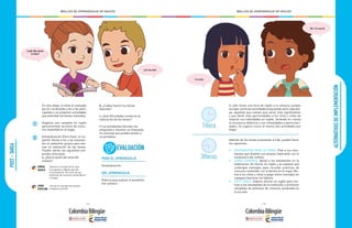 - 114 - - 115 -
MALLAS DE APRENDIZAJE DE INGLÉS MALLAS DE APRENDIZAJE DE INGLÉS
POST-TAREA
1
2
En esta etapa, la tarea es evaluada
por el o la docente y los o las parti-
cipantes y se proponen actividades
que extiendan las tareas realizadas.
Organiza una campaña en inglés
para promover acciones de consu-
mo sostenible en el hogar.
Autoevaluación (Para hacer en es-
pañol): Reúne a los y las estudian-
tes en pequeños grupos para eva-
luar la realización de las tareas.
Puedes darles las siguientes pre-
guntas como guía:
a. ¿Qué te gustó del tema del
módulo?
b. ¿Cuáles fueron tus tareas
favoritas?
c. ¿Qué dificultades tuviste en la
realización de las tareas?
• Los estudiantes discuten las
preguntas y resumen su respuesta
en una hoja que pueden anexar a
su portafolio.
PARA EL APRENDIZAJE
Autoevaluación
DEL APRENDIZAJE
Rúbrica para evaluar el portafolio.
(ver anexos)
CIENCIAS
SOCIALES
LENGUA
CASTELLANA:
Revisa el concepto de la casa,
los lugares y objetos que allí
se encuentran. Así como de las
prácticas de consumo sostenible en
el hogar.
recicla el concepto de número
(singular y plural).
EVALUACIÓN
Look! My name
is here!
Let me see!
Si sólo tienes una hora de inglés a la semana, puedes
escoger entre las actividades propuestas para cada eta-
pa, aquellas que sientas que serán más significativas
y que darán más oportunidades a los niños y niñas de
mejorar sus habilidades en inglés, teniendo en cuenta
la secuencia didáctica y sus necesidades y particulari-
dades. Se sugiere incluir al menos dos actividades por
etapa.
ALTERNATIVASDEIMPLEMENTACIÓN
Además de las tareas propuestas arriba, puedes hacer
las siguientes:
•	 PREPARACIÓN PARA LA TAREA: Pide a tus estu-
diantes que diseñen sus propias flashcards con el
vocabulario del módulo.
•	 TAREA SUGERIDA: Apoya a los estudiantes en la
elaboración de rótulos en inglés y en español que
contengan mensajes para recordar prácticas de
consumo sostenible con la familia en el hogar. Mo-
tiva a los niños y niñas a pegar estos mensajes en
casapara favorecer los hábitos.
•	 POST-TAREA: Elabora afiches en inglés para mo-
tivar a los estudiantes de la institución a promover
campañas de prácticas de consumo sostenible en
la escuela.
3Horas
1Hora
Oh, I’m sorry!
I’m sick.
 