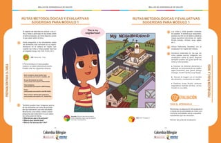 - 122 - - 123 -
MALLAS DE APRENDIZAJE DE INGLÉS MALLAS DE APRENDIZAJE DE INGLÉSPREPARACIÓNPARALATAREA
RUTAS METODOLÓGICAS Y EVALUATIVAS
SUGERIDAS PARA MÓDULO 1
1
2
El objetivo de esta fase es motivar a los ni-
ños y niñas a participar en las tareas sobre
el tema propuesto, así como dejarlos contar
lo que saben sobre el tema.
Hazle preguntas a los estudiantes sobre
los alimentos más comunes en su región.
Anotarlos en el tablero en inglés, aun
cuando los niños y niñas puedan decirlos
en español (soup, rice, fish, fruits, etc.)
• Para introducir el tema puedes
mostrar un video referente al mismo.
Puedes usar los siguientes enlaces:
También puedes traer imágenes acerca
de los alimentos así como de activida-
des que favorecen una vida saludable.
Mostrarlos a los niños y niñas y hacer
preguntas para descubrir lo que saben
los niños sobre el tema:
• What do you see in the pictures?
• What is your favorite food?
• What is the food you don’t like?
Basic vocabulary about healthy food:
www.youtube.com/watch?v=UaqISEs_uj0
Do you like broccoli ice cream:
www.youtube.com/watch?v=frN3nvhIHUk
Food vocabulary:
www.youtube.com/watch?v=lW5TXrKbsq4
Fruits:
www.youtube.com/watch?v=UssT9E-WCDU
(Para practicar deletreo del vocabulario)
www.youtube.com/watch?v=VL_VmGm7Fos
ABC: Flashcards - Food.
Inclusión: Para el caso de los niños o
niñas invidentes, hacer uso de material
concreto, manipulativos.
This is my
neighborhood!
PREPARACIÓNPARALATAREA
RUTAS METODOLÓGICAS Y EVALUATIVAS
SUGERIDAS PARA MÓDULO 1
3
4
5
PARA EL APRENDIZAJE
Monitorear la adquisición de vocabulario
a través de las actividades en clase y su-
ministrar actividades extras a aquellos
estudiantes que las necesitan.
Revisar las guías de vocabulario.
EVALUACIÓN
Los niños y niñas pueden contestar
en español. A medida que responden,
puedes escribir en el tablero palabras
claves que ellos mencionan, en inglés
(fruits, tomato, chicken, soup, apple,
etc.).
Utiliza flashcards (tarjetas) con el
vocabulario en inglés del módulo.
Introduce materiales en los que los
niños puedan asociar imágenes con
vocabulario sobre el tema. Algunos
ejemplos pueden ser guías donde las
niñas y niños puedan:
a. Colorear los distintos alimentos, y
practicar su pronunciación en inglés:
apple (manzana), pear (pera), mango
(mango), chicken (pollo), soup (sopa).
b. Asociar la imagen con el nombre
del alimento y nombrarlos en inglés.
• Clasificar frutas (fruits), verduras
(vegetables), bebidas (drinks), carnes
(meat), en una tabla.
ECO: Unit 17 lesson 2
 