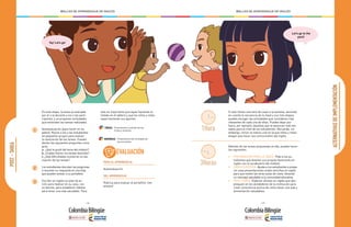 - 126 - - 127 -
MALLAS DE APRENDIZAJE DE INGLÉS MALLAS DE APRENDIZAJE DE INGLÉS
POST-TAREA
1
2
3
En esta etapa, la tarea es evaluada
por el o la docente y los o las parti-
cipantes, y se proponen actividades
que extiendan las tareas realizadas.
Autoevaluación (para hacer en es-
pañol): Reúne a los y las estudiantes
en pequeños grupos para evaluar
la realización de las tareas. Puedes
darles las siguientes preguntas como
guía:
a. ¿Qué te gustó del tema del módulo?
b. ¿Cuáles fueron tus tareas favoritas?
c. ¿Qué dificultades tuviste en la rea-
lización de las tareas?
Los estudiantes discuten las preguntas
y resumen su respuesta en una hoja
que pueden anexar a su portafolio.
Escribir en inglés un plan de ac-
ción para realizar en su casa, con
su familia, para establecer hábitos
para tener una vida saludable. Para
PARA EL APRENDIZAJE
Autoevaluación
DEL APRENDIZAJE
Rúbrica para evaluar el portafolio. (ver
anexos)
MATEMÁTICAS: Presentación del resultado de
las encuestas
CIENCIAS: Presentación y estudio de las
frutas y verduras
EVALUACIÓN
Yay! Let’s go!
esto es importante que vayas haciendo el
listado en el tablero y que los niños y niñas
vayan haciendo sus aportes.
ALTERNATIVASDEIMPLEMENTACIÓN
Si solo tienes una hora de clase a la semana, teniendo
en cuenta la secuencia de la clase y sus tres etapas,
puedes escoger las actividades que consideres más
relevantes de cada una de ellas. Puedes dejar por
fuera, por ejemplo, aquellas que te parezcan más ele-
vadas para el nivel de los estudiantes. Recuerda, sin
embargo, incluir al menos una en la que niños y niñas
tengan que hacer uso comunicativo del inglés.
Además de las tareas propuestas arriba, puedes hacer
las siguientes:
•	 PREPARACIÓN PARA LA TAREA: Pide a tus es-
tudiantes que diseñen sus propias flashcards en
inglés con el vocabulario del módulo.
•	 TAREA SUGERIDA: Ayuda a tus estudiantes a prepa-
rar unas presentaciones orales sencillas en inglés
para que visiten las otras aulas de clase, llevando
un mensaje saludable a la comunidad educativa.
•	 POST-TAREA: Elaborar afiches en inglés que des-
plieguen en los alrededores de la institución para
crear consciencia acerca de cómo llevar una vida y
alimentación saludables.
3Horas
1Hora
Let’s go to the
park!
 