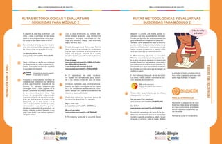 - 130 - - 131 -
MALLAS DE APRENDIZAJE DE INGLÉS MALLAS DE APRENDIZAJE DE INGLÉS
de poner la canción, pre-enseña posible vo-
cabulario que los y las estudiantes necesiten.
Puedes, por ejemplo, dar a los estudiantes una
guía donde asocien imágenes con palabras.
También, como preparación para la escucha,
puedes mostrar imágenes relacionadas con la
canción y el título, y pedir a los estudiantes que
hablen con sus compañeros en español sobre
de lo que creen que se tratará la canción.
• While-listening (durante la escucha):
Mientras escuchan la canción, puedes dar-
le la letra con pocos espacios en blanco que
pueden llenar con las palabras conocidas y
que trabajaron en la fase de pre-listening. Es
importante que vayas haciendo en el tablero
la actividad con ellos para que así tengan un
modelo a seguir.
• Post-listening (después de la escucha):
Los niños y niñas cantan y aprenden la can-
ción, después de completarla.
Videos sobre las actividades que los niños y
niñas pueden o no hacer:
Can you swim? Can you skate?:
www.youtube.com/watch?v=ZWu5P7OuMIE
Can & Can’t:
www.youtube.com/watch?v=a91oTyA0Oq8
A través del aprendizaje del verbo To Be, mo-
delar una presentación oral en la que se diga
nombre, lugar de procedencia, edad y lo que
se puede o no hacer, todo en inglés. Modela
PREPARACIÓNPARALATAREA
RUTAS METODOLÓGICAS Y EVALUATIVAS
SUGERIDAS PARA MÓDULO 2
1
2
4
5
3
El objetivo de esta fase es motivar a los
niños y niñas a participar en las tareas
sobre el tema propuesto, así como dejar-
los contar lo que saben sobre el tema.
Para introducir el tema, puedes mostrar
este video en español, para asegurar que
los niños y niñas comprendan el tema:
Los derechos de los niños:
www.youtube.com/watch?v=ZImlus9eEHs
Lleva a la clase un afiche que contenga
los derechos de los niños y niñas en Co-
lombia. Comparte con ellos (en español)
lo que saben al respecto.
Presenta a los estudiantes variedad de
imágenes que simbolicen sus derechos
y otras que muestren violación de los
mismos. Por ejemplo, imágenes que
contengan niños y niñas jugando en el
parque, asistiendo al colegio, atendien-
do una cita médica, entre otros. Para
el caso de ejemplos de imágenes que
muestren violación de sus derechos po-
drían ser ilustraciones de niños y niñas
trabajando, que se vean sucios o en la
calle. Los estudiantes identifican cuáles
corresponden a sus derechos y se les
introduce, oralmente, el vocabulario en
inglés referido a ellos. Ejemplo: I can
play/ I can study/ I can tell my opinion/ I
can go to school
CIENCIAS
SOCIALES
Compartir con ellos (en español)
lo que saben al respecto
Lleva a clase emoticones que reflejen dife-
rentes estados de ánimo para introducir el
vocabulario en inglés relacionado con fee-
lings and emotions (happy, sad, surprised,
angry, nervous, etc.).
A través de juegos como “Simon says” (Simón
dice), refuerza el aprendizaje del vocabulario,
a la vez que combinas la pronunciación en
inglés con lenguaje corporal. Si se puede,
muestra el video para reforzar el vocabulario:
If you’re happy:
www.youtube.com/watch?v=l4WNrvVjiTw&in-
dex=6&list=RDajg1ebnm3lo
Learn feelings and emotions for kids:
www.youtube.com/watch?v=37w9JjUWN30
• El aprendizaje de este vocabula-
rio puede ser aprovechado para descri-
bir a los niños y niñas del aula de clase.
Introduce materiales para practicar el voca-
bulario en inglés, como guías en las cuales
los y las estudiantes puedan asociar, com-
pletar, dibujar, etc., usando el vocabulario de
deberes y responsabilidades.
Muéstrales videos con canciones acerca de
los derechos de la niñez. Por ejemplo:
Rights of the child:
www.youtube.com/watch?v=uEolEGlhaas
We’ve all got rights:
www.youtube.com/watch?v=LN_70HXxd5Y
• Pre-listening (antes de la escucha): Antes
PREPARACIÓNPARALATAREA
RUTAS METODOLÓGICAS Y EVALUATIVAS
SUGERIDAS PARA MÓDULO 2
6
7
9
8
PARA EL APRENDIZAJE
Monitorear la adquisición de voca-
bulario a través de las actividades
en clase y suministrar actividades
extras a aquellos estudiantes que
las necesitan.
Revisar las guías de vocabulario.
EVALUACIÓN
ECO: cartilla estudiante
Physical description: unit 4 lesson 1;
unit 4 lesson 3
la actividad primero y motiva a los ni-
ños y niñas y apóyalos para que cada
quien haga lo propio en inglés.
I like to write
and color.
 