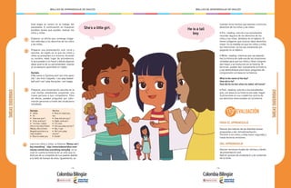 - 132 - - 133 -
MALLAS DE APRENDIZAJE DE INGLÉS MALLAS DE APRENDIZAJE DE INGLÉS
TAREASSUGERIDAS
1
2
3
4
Esta etapa se centra en el trabajo del
estudiante. A continuación se muestran
posibles tareas que pueden realizar los
niños y niñas:
Elaborar un afiche que contenga imáge-
nes referidas a los derechos de los niños
y las niñas.
Preparar una presentación oral, corta y
sencilla, en inglés en la que los niños y
niñas se presenten a sí mismos, diciendo
su nombre, edad, lugar de procedencia,
lo que pueden o no hacer y dando algunas
ideas acerca de su personalidad, usando
el vocabulario aprendido en inglés.
Ejemplo:
• My name is Carolina and I am nine years
old. I am from Caquetá. I can play basket-
ball and I can’t play the guitar. I am happy.
Ejemplo:
• Hello
• Hi
• How are you?
• Fine, and you?
• I’m fine. Listen,
this is my new friend
Marta, she is from
Bogotá and she is a
new student.
• Nice to meet you
Martha.
• Nice to meet you,
too.
• How old are you?
• Eight, and you?
• I’m nine.
• Can you play soccer?
• Yes, I can.
• Ok! Let’s play
soccer!
• Great!
Preparar una conversación sencilla en la
cual los/las estudiantes presentan una
nueva persona a sus compañeros. Para
tal efecto, pueden preguntar por infor-
mación personal a través del vocabulario
estudiado.
Lee a los niños y niñas la historia “Money can’t
buy everything” http://www.kidsworldfun.com/
money-cannot-buy-everything-story.php en la
cual se cuenta la historia de un niño que no
disfruta de la compañía de sus padres debido
a la falta de tiempo de ellos. Igualmente, se
She’s a little girl.
PARA EL APRENDIZAJE
Revisar borradores de las distintas tareas
propuestas y dar retroalimentación.
Permitir a los niños y niñas hacer segundas y
hasta terceras versiones.
DEL APRENDIZAJE
Revisar versiones finales de: afiches y libreto
de presentación oral.
Aplicar quizzes de vocabulario y de contenido
de la tarea.
EVALUACIÓN
cuentan otros hechos que atentan contra los
derechos de los niños y las niñas.
• Pre- reading: solicita a los estudiantes
recordar algunos de los derechos de los
niños y las niñas. Anótalos en el tablero. Si
tienes imágenes que ilustran tales derechos,
mejor. En la medida en que los niños y niñas
los mencionan, se los vas mostrando y/o
pegando en el tablero.
• While- reading: mientras que vas leyendo,
haz la mímica de cada una de las situaciones
contadas para que los niños y niñas compren-
dan mejor y se involucren en la historia. Al
terminar, puedes leer nuevamente la historia
y vas deteniéndote para hacer preguntas de
comprensión con base en la historia.
What is the name of the boy?
How old is he?
How did he he feel when his father left home?
• Post- reading: solicita a los estudiantes
que, con base en la historia narrada, hagan
ilustraciones en sus cuadernos acerca de
los derechos mencionados en la historia.
TAREASSUGERIDAS
He is a tall
boy.
 