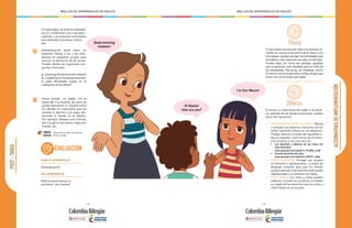 - 134 - - 135 -
MALLAS DE APRENDIZAJE DE INGLÉS MALLAS DE APRENDIZAJE DE INGLÉS
POST-TAREA
1
2
Autoevaluación (para hacer en
español): Reúne a los y las estu-
diantes en pequeños grupos para
evaluar la realización de las tareas.
Puedes darles las siguientes pre-
guntas como guía:
a. ¿Quétegustódeltemadelmódulo?
b. ¿Cuálesfuerontustareasfavoritas?
c. ¿Qué dificultades tuviste en la
realización de las tareas?
En esta etapa, la tarea es evaluada
por el o la docente y los o las parti-
cipantes, y se proponen actividades
que extiendan las tareas realiza-
das.
Hacer listado en inglés, con el
apoyo del o la docente, de cómo se
puede demostrar el respeto hacia
los demás. Es importante que los
motives a decirlos y tú vayas ela-
borando el listado en el tablero.
Por ejemplo: Respect your friends,
don’t laugh at the others, help your
friends, etc.
PARA EL APRENDIZAJE
Autoevaluación
DEL APRENDIZAJE
Rúbrica para evaluar el
portafolio. (ver anexos)
CIENCIAS
SOCIALES
revisa de los derechos de los
niños y niñas.
EVALUACIÓN
Good morning
children!
ALTERNATIVASDEIMPLEMENTACIÓN
Si solo tienes una hora de clase a la semana, te-
niendo en cuenta la secuencia de la clase y sus
tres etapas, puedes escoger las actividades que
consideres más relevantes de cada una de ellas.
Puedes dejar por fuera, por ejemplo, aquellas
que te parezcan más elevadas para el nivel de
los estudiantes. Recuerda, sin embargo, incluir
al menos una en la que niños y niñas tengan que
hacer uso comunicativo del inglés.
Si tienes 3 o más horas de inglés a la sema-
na, además de las tareas propuestas, puedes
hacer las siguientes:
•	 PREPARACIÓN PARA LA TAREA: Revisa
y compara los deberes y derechos de los
niños, haciendo énfasis en los derechos.
Puedes hacerlo a través del siguiente vi-
deo en español, como forma de introduc-
ción al tema, o con una canción:
•	 Los derechos y deberes de los niños con
Juan Derechito:
•	 www.youtube.com/watch?v=YFufWy_sLOY
•	 Canción derechos del niño:
•	 www.youtube.com/watch?v=xNYTO_rwfqI
•	 TAREA SUGERIDA: Escoger por grupos
un derecho y representarlo a través de
lenguaje corporal para que los demás
grupos adivinen cuál derecho está siendo
representado y lo nombren en inglés.
•	 POST-TAREA: Los niños y niñas pueden
elaborar, a través de un afiche, un listado
en inglés de los derechos que los niños y
niñas tienen en la escuela.
3Horas
1Hora
Hi Rosita!
How are you?
I’m fine Mauro!
 