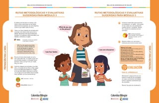 - 138 - - 139 -
MALLAS DE APRENDIZAJE DE INGLÉS MALLAS DE APRENDIZAJE DE INGLÉSPREPARACIÓNPARALATAREA
RUTAS METODOLÓGICAS Y EVALUATIVAS
SUGERIDAS PARA MÓDULO 3
1
2
4
5
3
El objetivo de esta fase es motivar a los
niños y niñas a participar en las tareas
sobre el tema propuesto, así como dejarlos
contar lo que saben sobre el tema.
Llevar a la clase imágenes de animales para
consultar a los niños y niñas acerca de su
hábitat. Aprovechar esta oportunidad para
introducir el vocabulario sobre animales y sus
hábitats, oralmente, en inglés.
Recicla el tema relacionado con can y
can’t para describir en inglés lo que cier-
tos animales pueden o no pueden hacer.
Ejemplo: birds can fly/ Fish can’t walk,
they can swim
Imprime imágenes de animales y sus hábi-
tats y, con ayuda de los niños y niñas, pegar-
los en una tabla para elaborar un “Bingo”
en el que ellos deben relacionar el animal
con el lugar en el que habita. Esto se puede
hacer también con sus características.
Introduce materiales para practicar
el vocabulario en inglés , como guías
en las cuales los y las estudiantes
puedan asociar, completar, dibujar,
etc. usando el vocabulario de los
animales.
Muestra videos con canciones o
historias acerca de los seres vivos:
CIENCIAS: Compartir con ellos (en español)
lo que saben al respecto
NOTA: El uso del español está permitido
en caso de que el docente considere que
la tarea está elevada con respecto al
nivel de lengua de los estudiantes o en
caso de que el docente quiera activar el
conocimiento previo de los niños y niñas.
ABC: Flashcards - Animals.
Bunny Bonita: Cápsula 13
ECO: Cartilla estudiante
Farm animals: Unit 5 lesson 1
Animals in action: unit 12
lesson 3
RUTAS METODOLÓGICAS Y EVALUATIVAS
SUGERIDAS PARA MÓDULO 3
PARA EL APRENDIZAJE
Monitorear la adquisición de voca-
bulario a través de las actividades
en clase y suministrar actividades
extras a aquellos estudiantes que
las necesitan.
Revisar las guías de vocabulario.
Walking in the jungle:
www.youtube.com/watch?v=GoSq-yZcJ-4
The animals on the farm:
www.youtube.com/watch?v=zXEq-QO3xTg
Old McDonald had a farm:
www.youtube.com/watch?v=lWhqORImND0
Animals and their home:
www.youtube.com/watch?v=2RfZ0L3rh0w
My pet, my buddy (discutir sobre la importancia
de valorar y cuidar las mascotas):
www.youtube.com/watch?v=Nk6Uxudsxo0
EVALUACIÓN
PREPARACIÓNPARALATAREA
What do you see
in the picture?
I see one sharpener.
I see four books
 