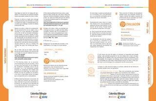 - 140 - - 141 -
MALLAS DE APRENDIZAJE DE INGLÉS MALLAS DE APRENDIZAJE DE INGLÉSTAREASSUGERIDAS
3
1
2
Esta etapa se centra en el trabajo del estu-
diante. A continuación se muestran posibles
tareas que pueden realizar los niños y niñas.
Elaborar un afiche en inglés que contenga
imágenes alusivas a los animales, su medio
y su aporte al medio. Un ejemplo podría ser
un afiche que contenga un panal con abejas
produciendo miel.
Apoya a los niños y niñas en la preparación
de una presentación oral en inglés corta y
sencilla, en la que expongan lo aprendido
acerca de uno de los animales estudiados,
lo que pueden o no hacer usando el voca-
bulario aprendido.Esta presentación puede
ser enriquecida con los afiches que los ni-
ños han elaborado previamente o, si es po-
sible, llevando a la clase el animal escogido.
Ejemplo del contenido de esta presentación
sencilla podría ser: This is a monkey, the
monkey can jump, the monkey eats bana-
nas.
Ver un video, esta vez en inglés, sobre una
familia que quiere adoptar una mascota. Allí
se estudian los diversos hábitats de los ani-
males. Por ejemplo:
The animal shelter:
http://learnenglishkids.britishcouncil.org/en/
short-stories/the-animal-shelter
• Pre-listening (antes de la escucha):
Como preparación para ver el video, trae a
la clase unas flashcards con las imágenes
del vocabulario estudiado acerca de los
animales. Los y las estudiantes pueden
practicar el vocabulario del módulo que
aparecerá en el video (dog, cat, parrot etc).
Puedes escribir las palabras en el tablero
y los niños y niñas deben poner la imagen
que corresponde junto a cada palabra.
• While listening (durante la escucha): Se
ve el video por primera vez para que los
niños disfruten lo que está sucediendo en
la historia. Se reproduce una segunda vez
y se va deteniendo por escena para ir ha-
ciendo preguntas sobre el mismo.
• Post-listening (después de la escucha): Luego
de ver el video, puedes dar a los niños y niñas una
hoja que contiene actividades creativas, de dibujo
o arte, con base en el video para que las realicen.
La hoja de actividades puede ser descargada e
impresa desde
http://learnenglishkids.britishcouncil.org/sites/
kids/files/attachment/stories-the-animal-shel-
ter-worksheet-final-2012-11-01.pdf
4
5
Revisar borradores de las distintas tareas
propuestas y dar retroalimentación.
Permitir a los niños y niñas hacer segundas
y hasta terceras versiones.
DEL APRENDIZAJE
Revisar versiones finales de: posters y libreto
de presentación oral.
Aplicar quizzes de vocabulario y de
contenido de la tarea.
EVALUACIÓN
Entrega a los niños y niñas una actividad que
contenga oraciones en inglés que ellos deban
completar llenando sólo con las palabras co-
nocidas y de un banco de palabras que contie-
ne el vocabulario estudiado ayúdales a realizar
la actividad modelando la misma en el tablero.
Ejemplo: Walk - Fly - Swim
• The bird can _________.
Categorizar los animales de acuerdo a sus
habilidades y /o al lugar en el que habitan.
Iguanas
Dog
Fish
LAND ANIMALS SEA ANIMALS
ALTERNATIVASDEIMPLEMENTACIÓN
POST-TAREA
EVALUACIÓN
1
2
Autoevaluación (para hacer en espa-
ñol): Reúne a los y las estudiantes en
pequeños grupos para evaluar la rea-
lización de las tareas. Puedes darles
las siguientes preguntas como guía:
a. ¿Qué te gustó del tema del módulo?
b. ¿Cuáles fueron tus tareas favoritas?
c. ¿Qué dificultades tuviste en la reali-
zación de las tareas?
Los estudiantes discuten las pregun-
tas y resumen su respuesta en una
hoja que pueden anexar a su porta-
folio. Es importante aclarar que para
esto debes apoyarles escribiendo las
respuestas en el tablero.
En esta etapa, la tarea es evaluada por
el o la docente y los o las participan-
tes, y se proponen actividades que ex-
tiendan las tareas realizadas.
Para culminar el módulo, los estudiantes
pueden hacer una campaña, escolar (en
inglés) y familiar (en inglés y español), de
preservación de los animales que hacen
su aporte al medio ambiente.	
PARA EL APRENDIZAJE
Autoevaluación
DEL APRENDIZAJE
Rúbrica para evaluar el
portafolio. (ver anexos)
CIENCIAS
SOCIALES
Estudio de los animales, sus
características, medio en el que viven y
su aporte para el medio ambiente.
Si sólo tienes una hora de inglés a la semana, es importante que puedas
evaluar cada actividad propuesta en las tres etapas de la clase y escoger
aquellas que se adapten más a las características de tus estudiantes y sus
necesidades. Se te sugiere, sin embargo, tener cuidado de incluir al menos
dos actividades de cada etapa, asegurándose de que los niños y niñas pue-
dan hacer uso de la lengua con un propósito real de comunicación.
Si tienes 3 o más horas de inglés a la semana, además de las tareas pro-
puestas, puedes hacer las siguientes:
•	 PREPARACIÓN PARA LA TAREA: Pide a tus estudiantes que diseñen
sus propias flashcards en inglés con el vocabulario del módulo.
•	 TAREA SUGERIDA: Realiza un concurso sobre el animal favorito entre los
estudiantes de la clase y así escoger el ganador. Ayuda a tus estudiantes
a preparar preguntas en inglés para sus compañeros acerca de su animal
favorito luego de estudiada la mayor parte de módulo. Realiza una vota-
ción con los preseleccionados. Elabora una tabla en inglés que sintetice
las preferencias de la clase y presentar los resultados.
•	 POST-TAREA: Prepara una campaña institucional que promueva el cui-
dado y protección de los animales que contribuyen a la sostenibilidad
del medio.
3Horas
1Hora
 