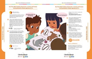 - 144 - - 145 -
MALLAS DE APRENDIZAJE DE INGLÉS MALLAS DE APRENDIZAJE DE INGLÉS
The dog and the cat
are playing.
PREPARACIÓNPARALATAREA
RUTAS METODOLÓGICAS Y EVALUATIVAS
SUGERIDAS PARA MÓDULO 4
1
2
El objetivo de esta fase es motivar a los niños y
niñas a participar en las tareas sobre el tema
propuesto, así como dejarlos contar lo que
saben sobre el tema.
Lleva a la clase imágenes de personas
pertenecientes a diversas comunidades
(indígenas, negros, blancos). Aprovecha esta
oportunidad para introducir, oralmente, el
vocabulario que les permitirá hacer descrip-
ciones físicas de las personas en inglés.
Ejemplo: This is Carlos, he is from the pacific
region. He is tall and he has short, curly,
black hair.
Si es posible, presenta un video que hable
acerca de la diversidad cultural en Colombia:
www.youtube.com/watch?v=4-kp_reDmU4
A través de este activa el conocimiento
previo de los niños y niñas y habla con ellos,
en español, acerca de las celebraciones y
tradiciones de las diversas comunidades en
el país. Aprovecha el espacio para introducir
oralmente el vocabulario en inglés que se
refiere a dichas celebraciones como navidad,
día de los angelitos, año nuevo, (New Year,
Christmas, Angel’s day, Easter, Holy Week),
etc. Recuerda trabajar las celebraciones que
son conocidas para los niños y niñas.
CIENCIAS
SOCIALES
Compartir con ellos (en español)
lo que saben al respecto
SOCIALES
GEOGRAFÍA:
Compartir con ellos (en
español) lo que saben al
respecto
ECO: Cartilla estudiante
Descriptions unit 2 lesson 2
ECO: Unit 19 Lesson 2
They are having fun!
PREPARACIÓNPARALATAREA
RUTAS METODOLÓGICAS Y EVALUATIVAS
SUGERIDAS PARA MÓDULO 4
4
5
6
Trae a la clase imágenes de las diversas
comunidades y de las diferentes
manifestaciones o elementos que cada
una utiliza para celebrar, de manera que
los estudiantes establezcan la relación o
apareamiento entre cada comunidad y su
modo de celebración.
• Mostrar videos también en inglés sobre
el tema:
“We are different but the same”:
www.youtube.com watch?v=ULtHBN9P_3Y
Apoya a los niños y niñas en la
descripción oral en inglés de lo que las
personas están haciendo en las imágenes
Ejemplo:
• People are dancing.
• The man is lighting some candles.
• The woman is cooking.
• The children are smiling.
Introduce materiales para practicar oral
el vocabulario en inglés, como guías en
las cuales los y las estudiantes puedan
asociar, completar, dibujar, etc. usando el
vocabulario relacionado con comunidades
culturales, celebraciones y tradiciones.
PARA EL APRENDIZAJE
Monitorear la adquisición de vocabulario a
través de las actividades en clase y sumins-
trar actividades extras a aquellos estudian-
tes que las necesitan.
Revisar las guías de vocabulario.
EVALUACIÓN
 