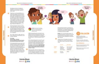 - 146 - - 147 -
MALLAS DE APRENDIZAJE DE INGLÉS MALLAS DE APRENDIZAJE DE INGLÉS
TAREASSUGERIDAS
4
1
2
3
Esta etapa se centra en el trabajo del
estudiante. A continuación se muestran
posibles tareas que pueden realizar los
niños y niñas:
Puedes traer a la clase plantillas en car-
tulina de las imágenes representativas de
dichas celebraciones para que los niños y
niñas realicen actividades de arte con ellas.
Por ejemplo, una imagen de una máscara
de marimonda para que sea rellenada con
bolitas de papel de colores o con plastilina,
o una imagen de una silleta para que sea
igualmente decorada. Al terminar, pueden
colgar sus trabajos en el aula para hacer
una muestra en la que los niños y niñas
digan “My favorite celebration is ______”
A través de lenguaje corporal, los niños y
niñas pueden hacer las mímicas para que
el resto del grupo adivine y diga en inglés lo
que están haciendo, mientras usan el vo-
cabulario estudiado. Por ejemplo, un niño
puede simular que está soplando una velita
para que los demás adivinen que se refiere
a un cumpleaños.
Ver un video, esta vez en inglés, sobre una
de las celebraciones más populares a nivel
mundial, la Navidad.
Por ejemplo:
My favouriteday - Christmas:
http://learnenglishkids.britishcouncil.org/en/
short-stories/my-favourite-day-christmas
• Pre-listening (antes de la escucha): Como
preparación para ver el video, puedes traer
a la clase unas flashcards con las imágenes
del vocabulario estudiado acerca de las
celebraciones. Los y las estudiantes pueden
practicar el vocabulario del módulo que
aparecerá en el video (Christmas, Christ-
mas tree, cards, food, etc). puedes escribir
las palabras en el tablero y los niños y niñas
deben poner la imagen que corresponde
junto a cada palabra.
Inclusión: Aprovecha esta tarea para
resaltar las costumbres y festividades
locales. Es una oportunidad para
que los niños y niñas refuercen su
identidad cultural.
• While listening (durante la escucha): Se ve el
video por primera vez para que los niños y niñas
disfruten lo que está sucediendo en la historia.
Se reproduce una segunda vez y se va deteniendo
por escena para ir haciendo preguntas sobre el
mismo.
• Post-listening (después de la escucha): Luego
de ver el video, puedes dar a los niños y niñas
una hoja que contiene actividades creativas, con
base en arte o dibujo, sobre el video para que
las realicen. La hoja de actividades puede ser
descargada e impresa desde http://learnenglish-
kids.britishcouncil.org/sites/kids/files/attachment/
stories-my-favourite-day-christmas-worksheet-fi-
nal-2012-11-01.pdf
Apoya a los niños y niñas en la preparación de
una presentación oral, corta y sencilla, en inglés,
en la que expongan lo aprendido acerca de una
de las comunidades estudiadas y lo que hacen
para celebrar, usando el vocabulario aprendido.
Let’s play
with them!
TAREASSUGERIDAS
5
Revisar borradores de las
distintas tareas propuestas y dar
retroalimentación.
Permitir a los niños y niñas hacer
segundas y hasta terceras versiones.
DEL APRENDIZAJE
Revisar versiones finales de: afiches
y libreto de presentación oral
Aplicar quizzes de vocabulario y de
contenido de la tarea.
EVALUACIÓN
Esta presentación puede ser enriquecida con
los afiches que los niños y niñas han elaborado
previamente o, si es posible, llevando el vestua-
rio que les permita recrear la presentación de
un miembro de cada comunidad.
Ejemplo: This is carnaval de Barranquilla. It is
an important festivity in Colombia. It is the most
important festivity in Barranquilla. During the
four days of carnival, people dance cumbia and
wear costumes.
Categorizar las comunidades de acuerdo con
sus rasgos físicos, lugar en el que habitan y
cómo llevan a cabo sus tradiciones y celebra-
ciones.
Parades,
people wear
costumes,
music festival
Parades,
costumes
Walks
Go to churches
Visit religious
monuments,
flagelantes.
Carnival
Atlantic
Coast
Andean
Region
Holy Week
Sure!
How fun is
English!
 