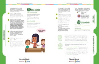 - 174 - - 175 -
MALLAS DE APRENDIZAJE DE INGLÉS MALLAS DE APRENDIZAJE DE INGLÉS
TAREASSUGERIDAS
1
2
3
Esta etapa se centra en el trabajo
del estudiante. A continuación se
muestran posibles tareas que pueden
realizar los niños y niñas:
Hacer un collage con material
reciclado: glass (vidrio), plastic
(plástico), cloth (tela), caps (tapas),
etc., que contenga un mensaje sobre
el cuidado del medio ambiente.
Elaborar una tabla ilustrada de
clasificación de los elementos del medio
ambiente en inglés . Algunos ejemplos
son: living / non living things (seres vivos
e inertes); water sources / animals /
vegetation (fuentes de agua, animales
y vegetación); animal classification:
wild (salvajes), domestic (domésticos);
birds (aves), amphibians (anfibios), fish
(peces), mammals (mamíferos), etc.
Crear un video o álbum fotográfico (o
ilustrado) de ejemplos de la acción
humana sobre el ambiente de su
escuela o barrio, con sus respectivos
rótulos en inglés.
PARA EL APRENDIZAJE
Revisar borradores de las distintas
tareas propuestas y dar retroali-
mentación.
Permitir a los niños y niñas hacer
segundas y hasta terceras versio-
nes.
DEL APRENDIZAJE
Revisar versiones finales de afiches,
cuestionarios, resultados de
encuestas
Aplicar quizzes de vocabulario y de
contenido de la tarea.
4
5
Diseñar y jugar una lotería medioam-
biental en inglés.
Hacer una lista de acciones en inglés
que pueden ayudar a reducir el impacto
del ser humano en el medio ambiente.
Por ejemplo: save water (ahorra
agua), recycle (recicla), save electricity
(ahorra energía), don’t waste paper (no
malgastes papel).
EVALUACIÓN
Teacher, I have a
question!
ALTERNATIVASDEIMPLEMENTACIÓNPOST-TAREA
1
2
Organizar un rincón de reciclaje en
el salón, etiquetando los distintos
objetos con sus nombres en inglés.
Autoevaluación (para hacer en es-
pañol): Reúne a los y las
estudiantes en pequeños grupos
para evaluar la realización de las
tareas. Puedes darles las siguien-
tes preguntas como guía:
a. ¿Qué te gustó del tema del
módulo?
b. ¿Cuáles fueron tus tareas
favoritas?
c. ¿Qué dificultades tuviste en la
realización de las tareas?
d. ¿Cómo las solucionaste?
En esta etapa, la tarea es evalua-
da por el o la docente y los o las
participantes, y se proponen acti-
vidades que extiendan las tareas
realizadas.
PARA EL APRENDIZAJE
Autoevaluación
DEL APRENDIZAJE
Rúbrica para evaluar el portafolio. (ver anexos)
CIENCIAS: Clasificación de animales.
Cuidado del medio
ambiente.
EVALUACIÓN
Idea didáctica: Puedes asignar
roles a los y las estudiantes
para organizar y mantener el
rincón de reciclaje. Esto les
ayudará a ganar sentido de
pertenencia con la tarea.
Los y las estudiantes discuten las pre-
guntas y resumen su respuesta en una
hoja que pueden anexar a su portafolio.
Si sólo tienes una hora de inglés a la semana, es importante
que puedas evaluar cada actividad propuesta en las tres etapas
de la clase y escoger aquellas que se adapten más a las carac-
terísticas de tus estudiantes y sus necesidades. Se te sugiere,
sin embargo, tener cuidado de incluir al menos dos actividades
de cada etapa, asegurándose de que los niños y niñas puedan
hacer uso de la lengua con un propósito real de comunicación.
Además de las tareaspropuestas arriba, puedes hacer las
siguientes:
•	 PREPARACIÓN PARA LA TAREA: Pedir a tus estudiantes que
diseñen sus propias flashcards en inglés con el vocabulario
del módulo.
•	 TAREA SUGERIDA: Organizar una exhibición de objetos he-
chos con material reciclado, en grupos. Los y las estudian-
tes presentan su trabajo con un póster en inglés que incluya
los elementos utilizados y el proceso para elaborarlo.
•	 POST-TAREA: Promover una campaña de reciclaje en la
escuela, con consignas en inglés .
3Horas
1Hora
 