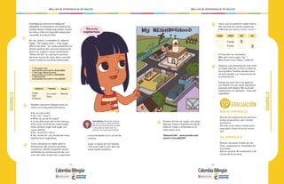 - 192 - - 193 -
MALLAS DE APRENDIZAJE DE INGLÉS MALLAS DE APRENDIZAJE DE INGLÉS
DESARROLLO
• “The sugary truth”:
www.youtube.com/watch?v=EFlnlGx0B5U
• “How sugar affects the brain”:
www.youtube.com/watch?v=lEXBxijQREo
• “Balanced diet”:
www.youtube.com/watch?v=YimuIdEZSNY
1
2
3
Esta etapa se centra en el trabajo del
estudiante. A continuación se muestran las
posibles tareas o etapas que pueden realizar
los niños y niñas a lo largo del módulo para
consolidar el producto final:
Ver los videos y completar la tabla en
inglés “The sugary truth”, “How sugar
affects the brain” los cuales presentan los
efectos dañinos del consumo excesivo de
azúcar en nuestro cuerpo y finalmente,
“Balanced diet” el cual hace recomen-
daciones acerca de cómo llevar una vida
sana a través de una dieta balanceada:
Modelar pequeños diálogos para los
niños con la siguiente estructura:
• Do you like soda?
• Yes, I do. I love it!
• When do you drink sodas?
• In the afternoon and in the evening.
• You must not drink too many sodas.
Soda contains sugar and sugar can
cause obesity.
• Oh, I know but I like it.
• Yes I know but you should eat more
healthy food / vegetables.
Crear consignas en inglés para la
disminución del consumo de estas
sustancias. Diseñar pequeños avisos
señalando las consecuencias del con-
sumo de estas sustancias y sugiriendo
Substance Products Effects
Sugar
Salt
Protenis
Ice cream
Soda
Obesity
Idea didáctica: Recuerda siempre
dar a los niños y niñas una tarea
para hacer mientras ven un video
o escuchan un texto oral. Así,
tendrán una razón para hacerlo.
o recomendando el no uso de las
mismas:
Sugar is sweet but not healthy
/ Too much salt in your diet can
cause health problems
This is my
neighborhood.
Hacer una encuesta en inglés acerca
del consumo de ciertas sustancias.
• What do you eat for snack / lunch ?
• Presentar los resultados:
Who eats more sugar / fat ?
Who drinks more sodas / caffeine?
Preparar una presentación oral corta
en inglés para dar a niños y niñas de
otros grados. Diseñar ayudas visua-
les para ayudar a la comprensión de
la presentación.
Eating too much fat is not good for
our health. Fat can cause high blood
pressure and obesity. We must eat
healthy food, for example : fruits and
vegetables.
DESARROLLO
PARA EL APRENDIZAJE
Revisar borradores de las distintas
tareas propuestas y dar retroali-
mentación.
Permitir a los niños y niñas hacer
segundas y hasta terceras versio-
nes.
DEL APRENDIZAJE
Revisar versiones finales de: afi-
ches, cuestionarios, resultados de
encuestas
Aplicar quizzes de vocabulario y de
contenido de la tarea.
4
5
6
EVALUACIÓN
FOODNAME YES NO
Candy
Fruits
X
X
Diseñar afiches en inglés utilizando
algunas frases y expresiones apren-
didas en clase y contenidas en el
video antes visto:
“Balanced diet”: www.youtube.com/
watch?v=YimuIdEZSNY
 