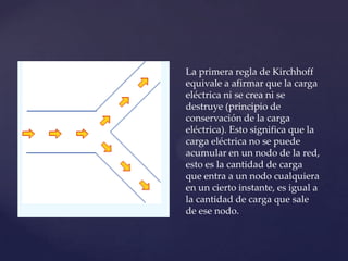 La primera regla de Kirchhoff
equivale a afirmar que la carga
eléctrica ni se crea ni se
destruye (principio de
conservación de la carga
eléctrica). Esto significa que la
carga eléctrica no se puede
acumular en un nodo de la red,
esto es la cantidad de carga
que entra a un nodo cualquiera
en un cierto instante, es igual a
la cantidad de carga que sale
de ese nodo.
 