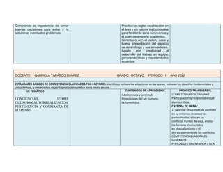 Comprendo la importancia de tomar
buenas decisiones para evitar y /o
solucionar eventuales problemas.
Practico las reglas establecidas en
el área y los valores institucionales
para facilitar la sana convivencia y
el buen desempeño académico.
Contribuyo con el orden, aseo y
buena presentación del espacio
de aprendizaje y sus alrededores.
Aporto con creatividad al
desarrollo del trabajo en equipo,
generando ideas y respetando los
acuerdos.
DOCENTE: GABRIELA TAPASCO SUÁREZ GRADO: OCTAVO PERÍODO: I AÑO 2022
ESTANDARES BASICOS DE COMPETENCIA CLAIFICADOS POR FACTORES: Identifico y rechazo las situaciones en las que se vulneran los derechos fundamentales y
utilizo formas y mecanismos de participación democrática en mi medio escolar.
EJE TEMÁTICO CONTENIDOS DE APRENDIZAJE PROYECO TRANSVERSAL
CONCIENCIAA, UTORE
GULACION,AUTORREALIZACION
PERTENENCIA Y CONFIANZA DE
SÍ MISMO
Adolescencia y juventud.
Dimensiones del ser humano.
La honestidad.
COMPETENCIAS CIUDADANAS
Participación y responsabilidad
democrática.
CATEDRA DE LA PAZ
1. Describe situaciones de conflicto
en su entorno, reconoce las
partes involucradas en un
conflicto. Puntos de vista, analiza
los factores involucrados
en el escalamiento y el
des escalamiento de los conflictos.
COMPETENCIAS LABORALES
GENERALES
PERSONALES ORIENTACIÓN ÉTICA
 