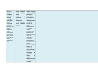 Identifico
causas de
problemas
actuales en la
sociedad.
Propongo
alternativas
para la
solución de
problemas
causados por la
falta de
interacción.
Analizo
críticamente
los conflictos
entre grupos,
en mi barrio,
vereda,
municipio o
país.
sobre problemas
en la sociedad
actual.
Realizo
entrevistas a
líderes
reconocidos
en el municipio
sobre problemas
actuales.
modelo indicado
en el manual de
convivencia
Desarrollo las
actividades con
buen
comportamiento
y disciplina.
Practico las
reglas
establecidas en
el área y los
valores
institucionales
facilitando la
sana convivencia
y el buen
desempeño
académico.
Contribuyo con
el orden, aseo y
buena
presentación del
espacio de
aprendizaje y
sus alrededores.
Aporto con
creatividad al
desarrollo de
trabajo en
equipo,
generando ideas
y respetando
acuerdos.
 