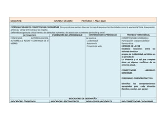 DOCENTE: GRADO: DÉCIMO PERÍODO: I AÑO: 2022
ESTANDARES BASICOS COMPETENCIAS CIUDADANAS: Comprendo que existen diversas formas de expresar las identidades como la apariencia física, la expresión
artística y verbal entre otras y las respeto.
Defiende una postura crítica frente a los derechos humanos y los asocia con su entorno particular y social.
EJE TEMÁTICO. EVIDENCIAS DE APRENDIZAJE CONTENIDOS DE APRENDIZAJE PROYECO TRANSVERSAL
CONCIENCIA, AUTOREGULACION,
AUTORREALIZ ACION Y CONFIANZA DE SÍ
MISMO
La bioética.
La identidad
Autonomía.
Proyecto de vida
COMPETENCIAS CIUDADANAS
Participación y responsabilidad
Democrática.
CÁTEDRA DE LA PAZ
Establece relaciones entre las
visiones absolutas
propias de la identidad partidista en
el periodo de
La Violencia y el rol que cumplen
éstas en algunos conflictos de su
entorno actual.
COMPETENCIAS LABORALES
GENERALES
PERSONALES ORIENTACIÓN ÉTICA
Identifico los comportamientos
apropiados para cada situación
(familiar, escolar, con pares)
INDICADORES DE DESEMPEÑO:
INDICADORES COGNITIVOS INDICADORES PSICOMOTRICES INDICADORES AXIOLÓGICOS IND COMPETENCIAS CIUDADANAS
 
