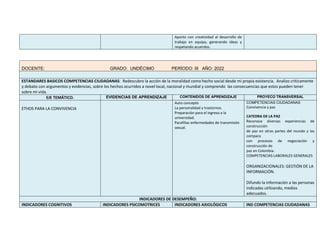 Aporto con creatividad al desarrollo de
trabajo en equipo, generando ideas y
respetando acuerdos.
DOCENTE: GRADO: UNDÉCIMO PERÍODO: III AÑO: 2022
ESTANDARES BASICOS COMPETENCIAS CIUDADANAS: Redescubro la acción de la moralidad como hecho social desde mi propia existencia. Analizo críticamente
y debato con argumentos y evidencias, sobre los hechos ocurridos a novel local, nacional y mundial y comprendo las consecuencias que estos pueden tener
sobre mi vida.
EJE TEMÁTICO. EVIDENCIAS DE APRENDIZAJE CONTENIDOS DE APRENDIZAJE PROYECO TRANSVERSAL
ETHOS PARA LA CONVIVENCIA
Auto concepto
La personalidad y trastornos.
Preparación para el ingreso a la
universidad.
Parafilias enfermedades de transmisión
sexual.
COMPETENCIAS CIUDADANAS
Convivencia y paz
CATEDRA DE LA PAZ
Reconoce diversas experiencias de
construcción
de paz en otras partes del mundo y las
compara
con procesos de negociación y
construcción de
paz en Colombia.
COMPETENCIAS LABORALES GENERALES
ORGANIZACIONALES: GESTIÓN DE LA
INFORMACIÓN.
Difundo la información a las personas
indicadas utilizando, medios
adecuados.
INDICADORES DE DESEMPEÑO:
INDICADORES COGNITIVOS INDICADORES PSICOMOTRICES INDICADORES AXIOLÓGICOS IND COMPETENCIAS CIUDADANAS
 