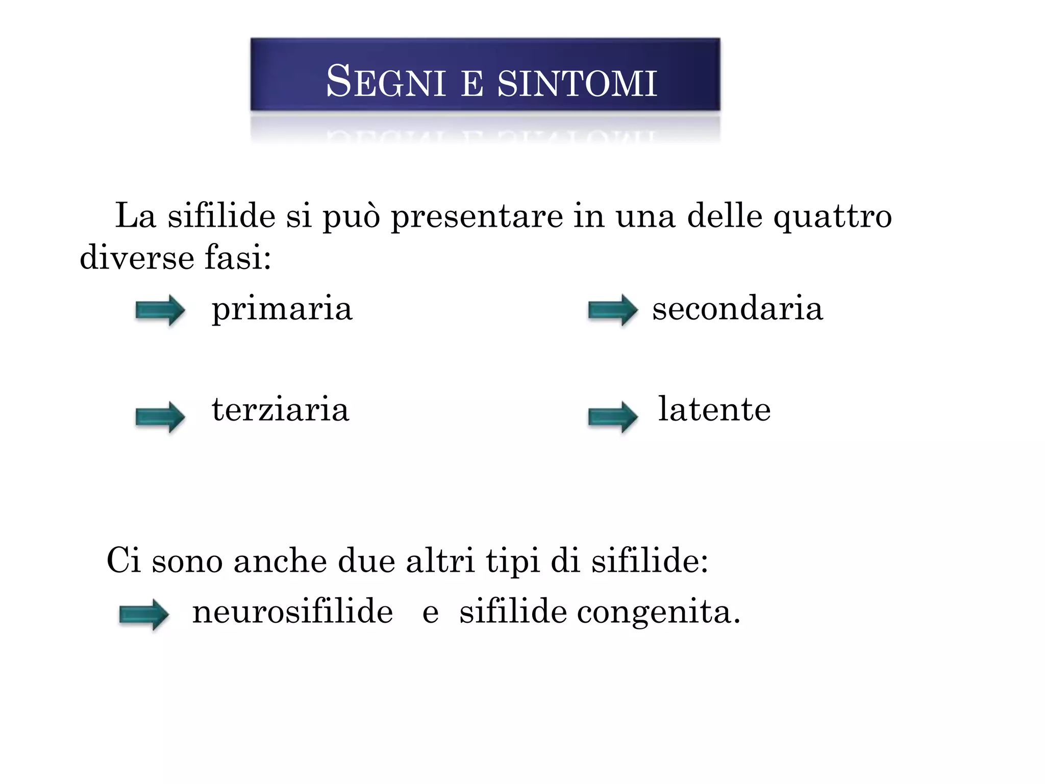 come si contrae la sifilide
