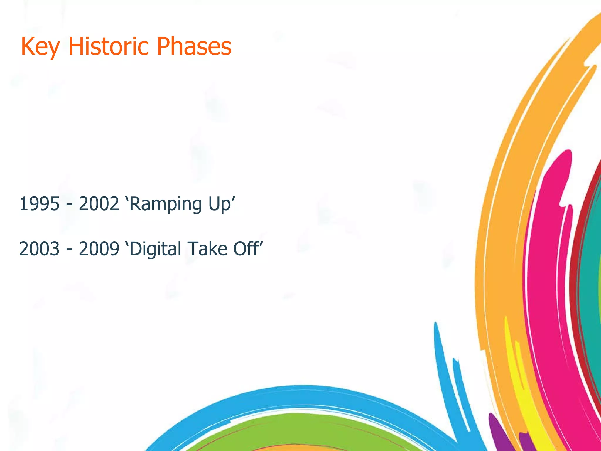 Key Historic Phases 1995 - 2002 ‘Ramping Up’ 2003 - 2009 ‘Digital Take Off’ 