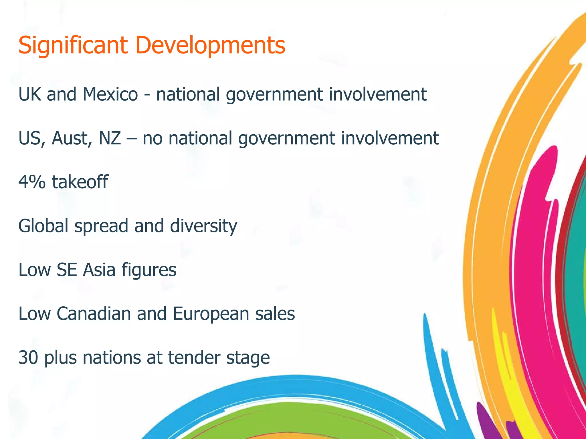 Significant Developments UK and Mexico - national   government involvement US, Aust, NZ – no national government involvement 4% takeoff Global spread and diversity Low SE Asia figures Low Canadian and European sales 30 plus nations at tender stage 