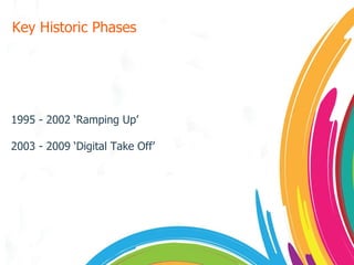 Key Historic Phases 1995 - 2002 ‘Ramping Up’ 2003 - 2009 ‘Digital Take Off’ 