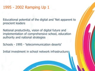 1995 - 2002 Ramping Up 1 Educational potential of the digital and ‘Net apparent to prescient leaders National productivity, vision of digital future and implementation of comprehensive school, education authority and national strategies Schools - 1995 - ‘telecommunication deserts’ Initial investment in school network infrastructure 