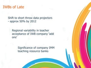 IWBs of Late Shift to short throw data projectors - approx 50% by 2012 Regional variability in teacher acceptance of IWB company ‘add ons’ Significance of company IMM teaching resource banks 