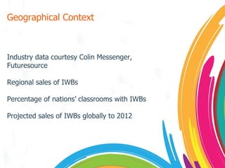 Geographical Context Industry data courtesy Colin Messenger, Futuresource Regional sales of IWBs Percentage of nations’ classrooms with IWBs Projected sales of IWBs globally to 2012 