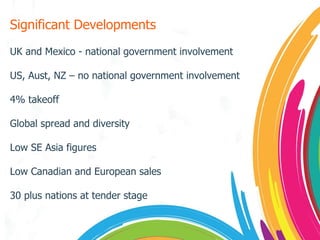 Significant Developments UK and Mexico - national   government involvement US, Aust, NZ – no national government involvement 4% takeoff Global spread and diversity Low SE Asia figures Low Canadian and European sales 30 plus nations at tender stage 