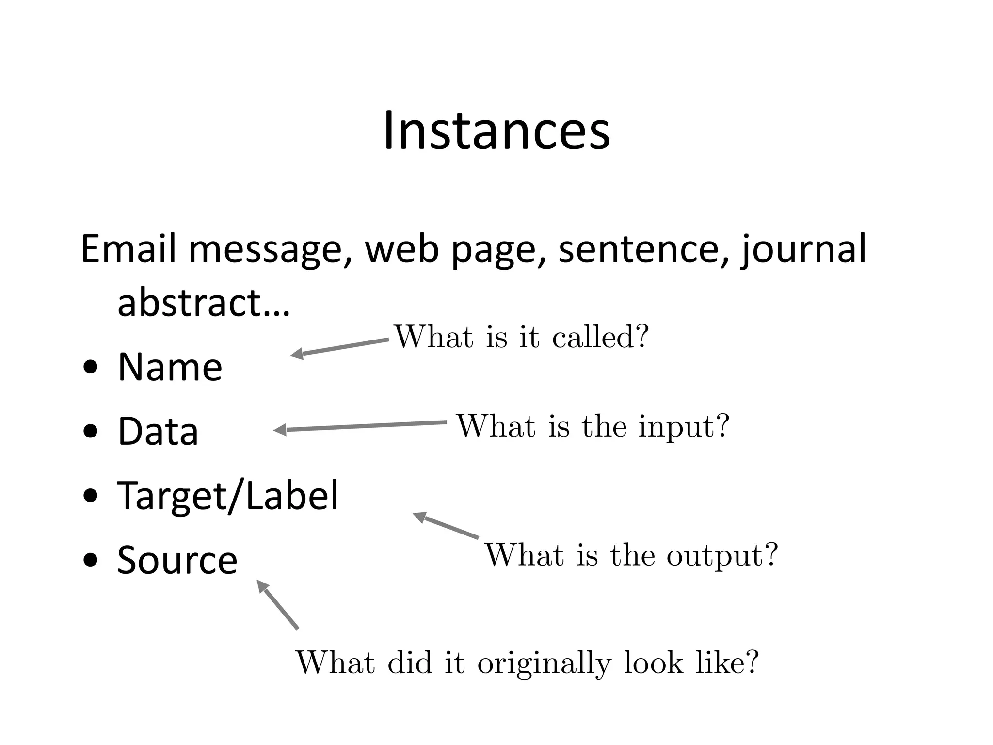 Instances
Email	
  message,	
  web	
  page,	
  sentence,	
  journal	
  
abstract…	
  	
  
• Name	
  
• Data	
  
• Target/Label	
  
• Source
What is it called?
What is the input?
What is the output?
What did it originally look like?
 