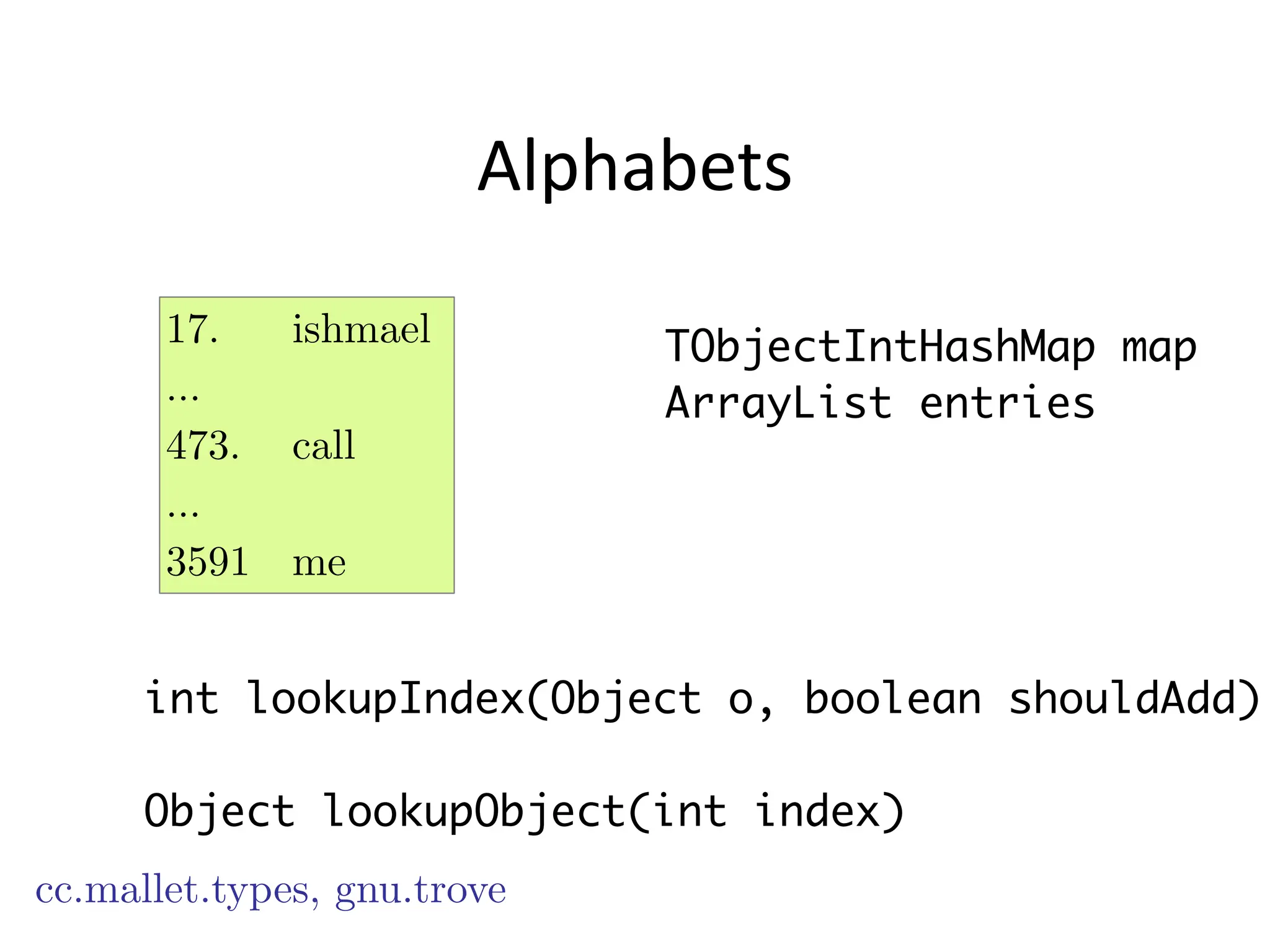 Alphabets
TObjectIntHashMap map
ArrayList entries
!
int lookupIndex(Object o, boolean shouldAdd)
!
Object lookupObject(int index)
cc.mallet.types, gnu.trove
17. ishmael
…
473. call
…
3591 me
 