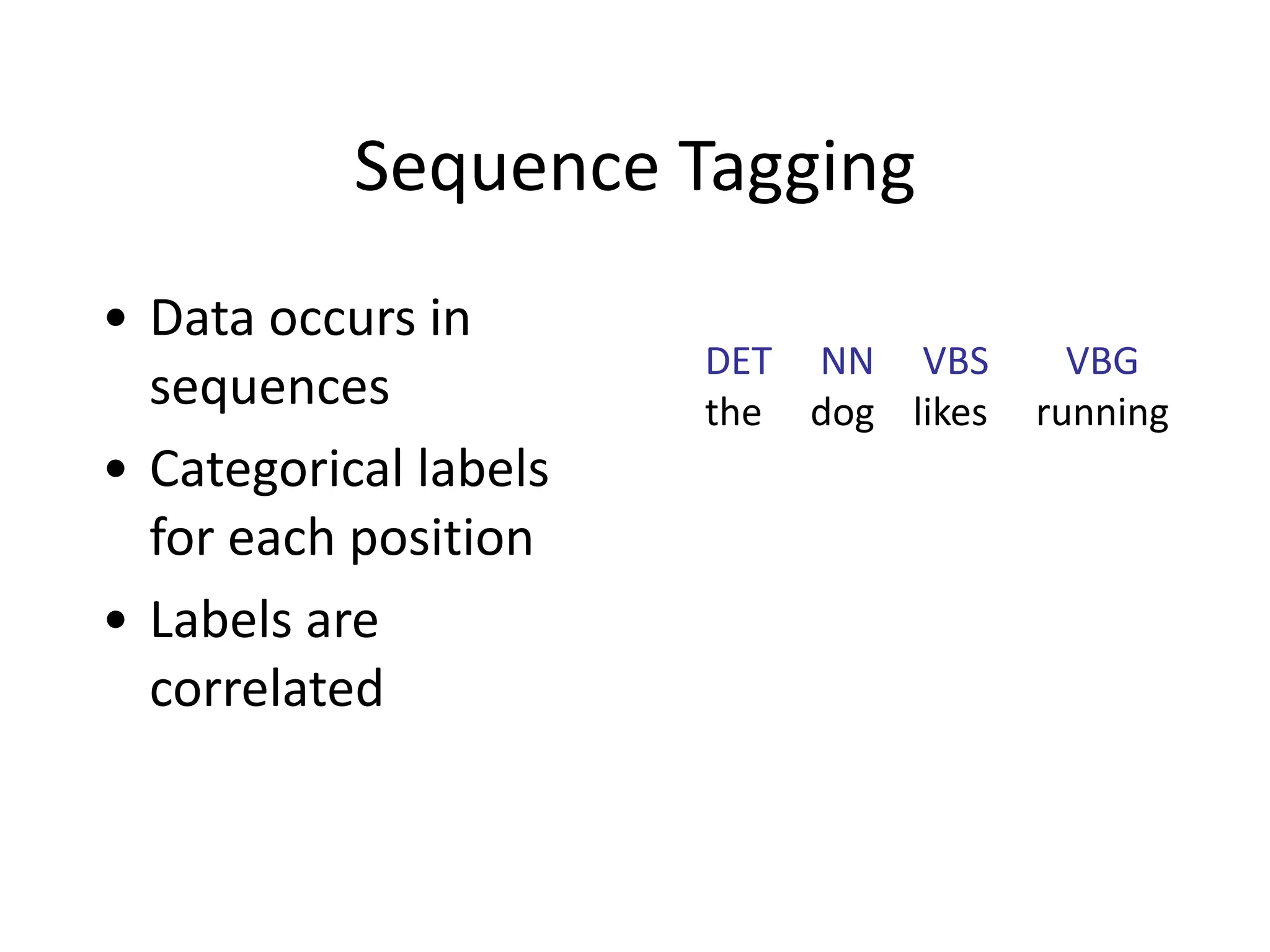 Sequence	
  Tagging
• Data	
  occurs	
  in	
  
sequences	
  
• Categorical	
  labels	
  
for	
  each	
  position	
  
• Labels	
  are	
  
correlated
DET	
  	
  	
  	
  	
  NN	
  	
  	
  	
  	
  VBS	
  	
  	
  	
  	
  	
  	
  	
  VBG
the	
  	
  	
  	
  	
  dog	
  	
  	
  	
  likes	
  	
  	
  	
  	
  running
 