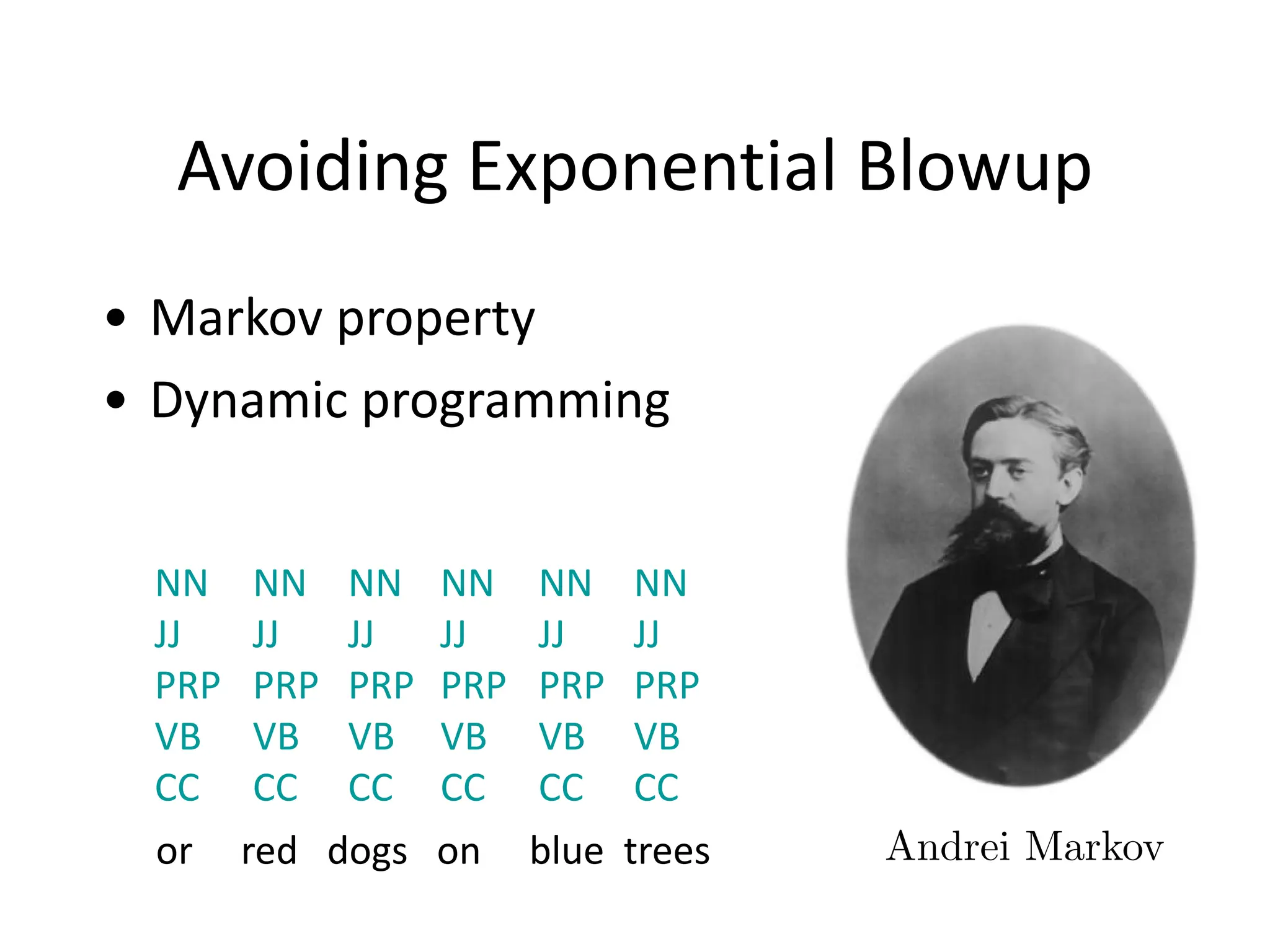 Avoiding	
  Exponential	
  Blowup
• Markov	
  property	
  
• Dynamic	
  programming
NN
JJ
PRP
VB
CC
NN
JJ
PRP
VB
CC
NN
JJ
PRP
VB
CC
NN
JJ
PRP
VB
CC
NN
JJ
PRP
VB
CC
NN
JJ
PRP
VB
CC
or	
  	
  	
  	
  	
  red	
  	
  	
  dogs	
  	
  	
  on	
  	
  	
  	
  	
  blue	
  	
  trees Andrei Markov
 