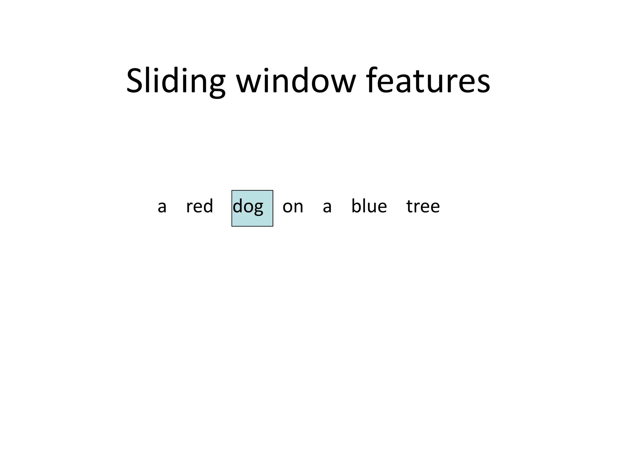 Sliding	
  window	
  features
a	
  	
  	
  	
  red	
  	
  	
  	
  dog	
  	
  	
  	
  on	
  	
  	
  	
  a	
  	
  	
  	
  blue	
  	
  	
  	
  tree
 