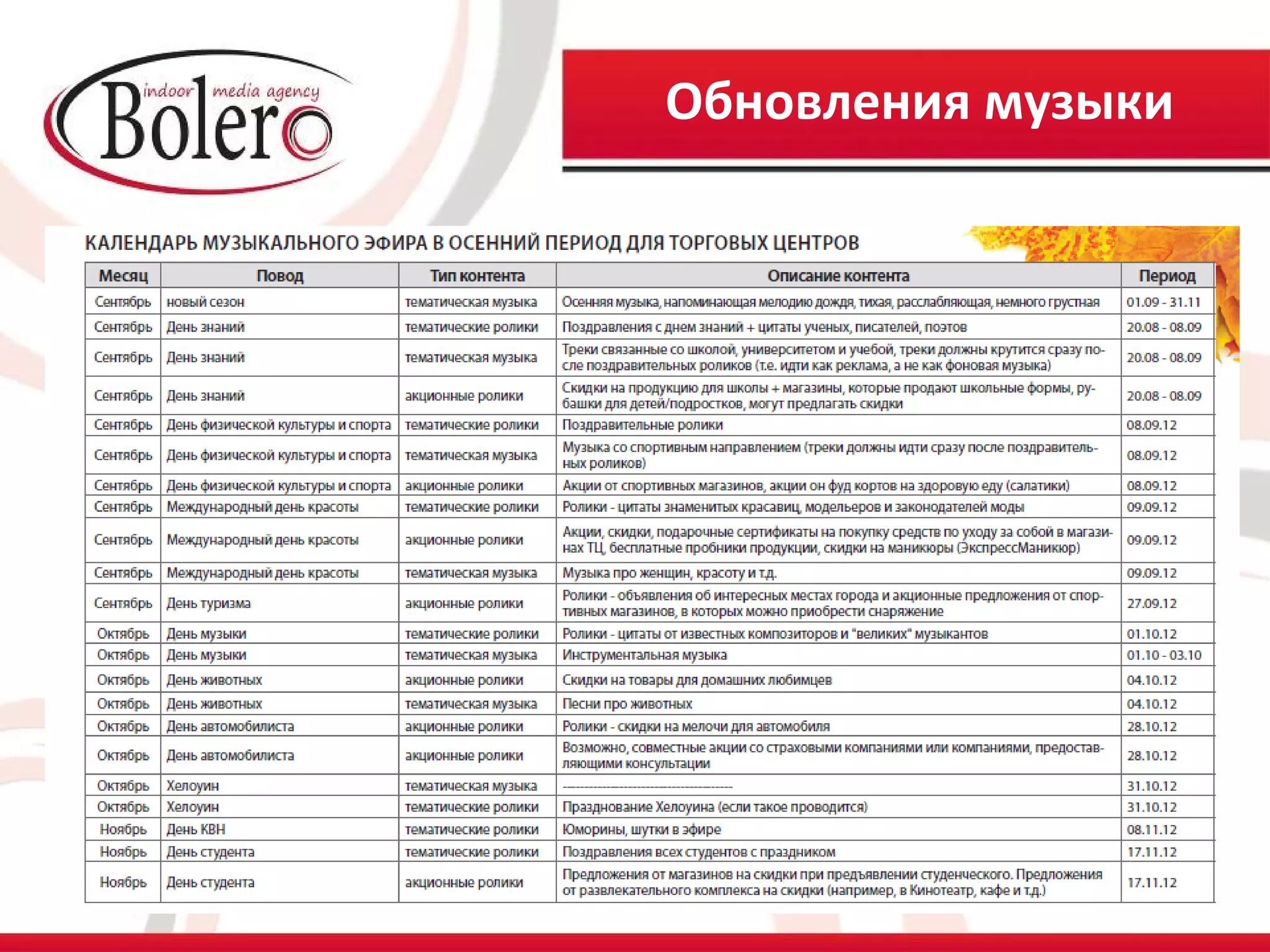 Обновления музыки
 