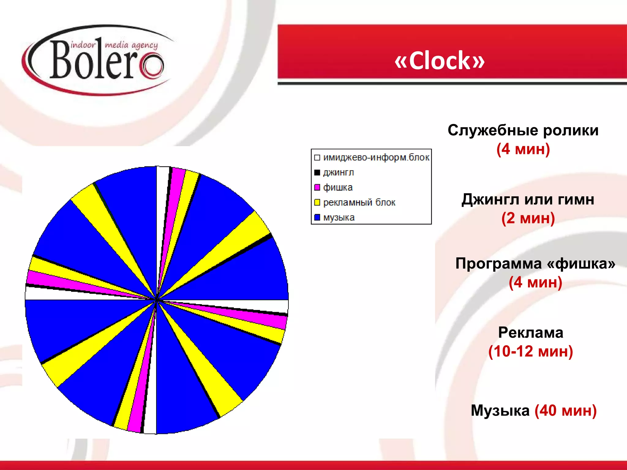 «Clock»

    Служебные ролики
         (4 мин)


     Джингл или гимн
         (2 мин)

    Программа «фишка»
          (4 мин)


            Реклама
          (10-12 мин)


      Музыка (40 мин)
 