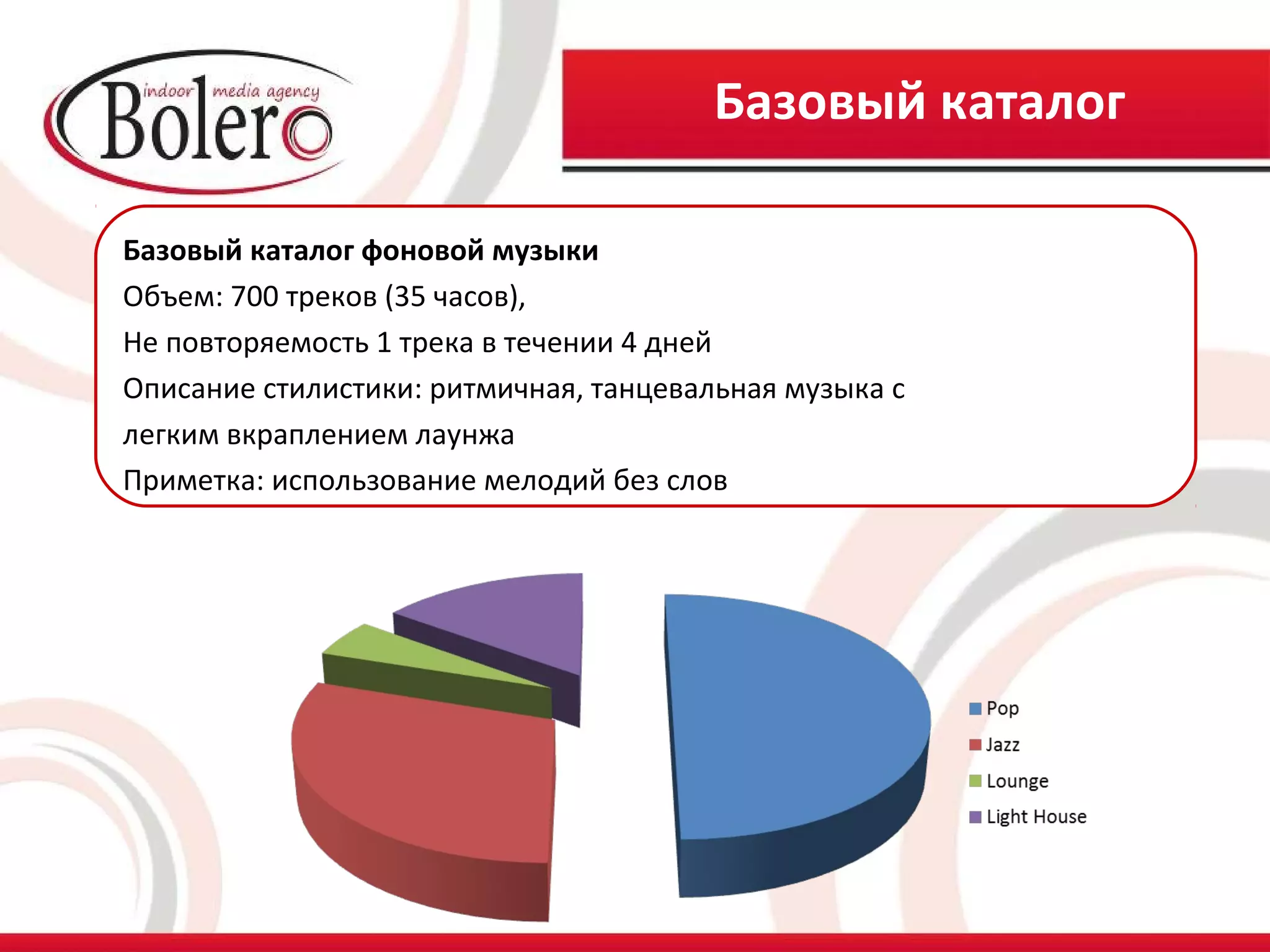 Базовый каталог

Базовый каталог фоновой музыки
Объем: 700 треков (35 часов),
Не повторяемость 1 трека в течении 4 дней
Описание стилистики: ритмичная, танцевальная музыка с
легким вкраплением лаунжа
Приметка: использование мелодий без слов
 