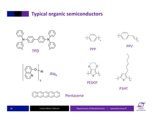 Institut Mines‐Télécom
Typical organic semiconductors
Department of Bioelectronics    – www.bel.emse.fr14
NN
CH3 CH3
O
N
A...