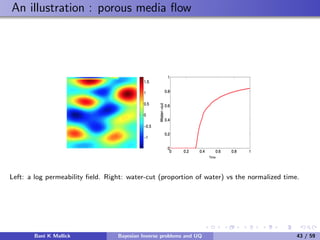 MUMS Opening Workshop - Hierarchical Bayesian Models for Inverse ...