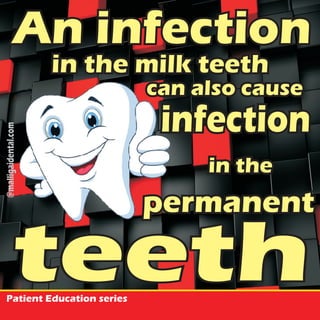 Patient Education series
@malligaidental.com
 