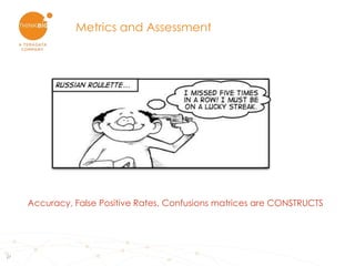 27
Accuracy, False Positive Rates, Confusions matrices are CONSTRUCTS
Metrics and Assessment
 