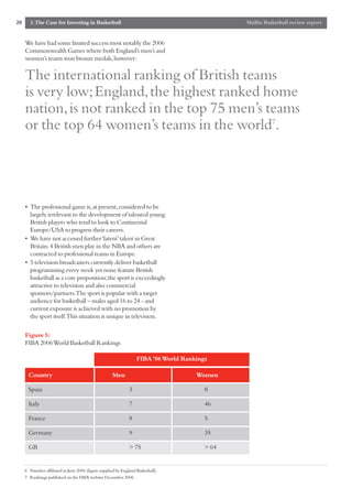 20     3.The Case for Investing in Basketball                                                  Mallin Basketball review report


     We have had some limited success most notably the 2006
     Commonwealth Games where both England’s men’s and
     women’s teams won bronze medals,however:

     The international ranking of British teams
     is very low; England, the highest ranked home
     nation, is not ranked in the top 75 men’s teams
     or the top 64 women’s teams in the world7.




     • The professional game is,at present,considered to be
       largely irrelevant to the development of talented young
       British players who tend to look to Continental
       Europe/USA to progress their careers.
     • We have not accessed further ‘latent’talent in Great
       Britain.4 British men play in the NBA and others are
       contracted to professional teams in Europe.
     • 5 television broadcasters currently deliver basketball
       programming every week yet none feature British
       basketball as a core proposition;the sport is exceedingly
       attractive to television and also commercial
       sponsors/partners.The sport is popular with a target
       audience for basketball – males aged 16 to 24 - and
       current exposure is achieved with no promotion by
       the sport itself.This situation is unique in television.

     Figure 5:
     FIBA 2006 World Basketball Rankings

                                                                  FIBA ‘06 World Rankings

       Country                                       Men                             Women

       Spain                                                  3                         8

       Italy                                                  7                         46

       France                                                 8                         5

       Germany                                                9                         35

       GB                                                     > 75                      > 64


     6 Number affiliated in June 2006 (figure supplied by England Basketball).
     7 Rankings published on the FIBA website December 2006
 