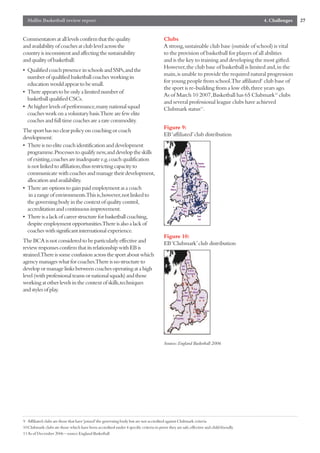 Mallin Basketball review report                                                                                                     4. Challenges   27


Commentators at all levels confirm that the quality                                    Clubs
and availability of coaches at club level across the                                   A strong,sustainable club base (outside of school) is vital
country is inconsistent and affecting the sustainability                               to the provision of basketball for players of all abilities
and quality of basketball:                                                             and is the key to training and developing the most gifted.
                                                                                       However,the club base of basketball is limited and,in the
• Qualified coach presence in schools and SSPs,and the
                                                                                       main,is unable to provide the required natural progression
  number of qualified basketball coaches working in
                                                                                       for young people from school.The affiliated9 club base of
  education would appear to be small.
                                                                                       the sport is re-building from a low ebb,three years ago.
• There appears to be only a limited number of
                                                                                       As of March 10 2007,Basketball has 65 Clubmark10 clubs
  basketball qualified CSCs.
                                                                                       and several professional league clubs have achieved
• At higher levels of performance,many national squad                                  Clubmark status11.
  coaches work on a voluntary basis.There are few elite
  coaches and full time coaches are a rare commodity.
                                                                                       Figure 9:
The sport has no clear policy on coaching or coach
                                                                                       EB ‘affiliated’club distribution
development:
• There is no elite coach identification and development
  programme.Processes to qualify new,and develop the skills
  of existing,coaches are inadequate e.g.coach qualification
  is not linked to affiliation,thus restricting capacity to
  communicate with coaches and manage their development,
  allocation and availability.
• There are options to gain paid employment as a coach
   in a range of environments.This is,however,not linked to
  the governing body in the context of quality control,
  accreditation and continuous improvement.
• There is a lack of career structure for basketball coaching,
  despite employment opportunities.There is also a lack of
  coaches with significant international experience.
                                                                                       Figure 10:
The BCA is not considered to be particularly effective and                             EB ‘Clubmark’club distribution
review responses confirm that its relationship with EB is
strained.There is some confusion across the sport about which
agency manages what for coaches.There is no structure to
develop or manage links between coaches operating at a high
level (with professional teams or national squads) and those
working at other levels in the context of skills,techniques
and styles of play.




                                                                                       Sources:England Basketball 2006




9 Affiliated clubs are those that have ‘joined’the governing body but are not accredited against Clubmark criteria
10Clubmark clubs are those which have been accredited under 4 specific criteria to prove they are safe,effective and child friendly
11As of December 2006 – source England Basketball
 