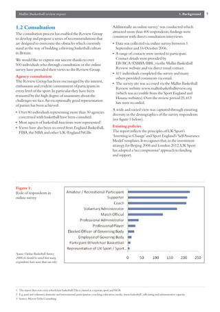 Mallin Basketball review report                                                                                                               1. Background   7


1.2 Consultation                                                                     Additionally an online survey3 was conducted which
                                                                                     attracted more than 400 respondents;findings were
The consultation process has enabled the Review Group
                                                                                     consistent with direct consultation interviews.
to develop and propose a series of recommendations that
are designed to overcome the obstacles which currently                               • Data was collected via online survey between 1
stand in the way of building a thriving basketball culture                             September and 16 October 2006.
in Britain.                                                                          • A range of contacts were invited to participate.
We would like to express our sincere thanks to over                                    Contact details were provided by
500 individuals who through consultation or the online                                 EB/BCA/ESBBA/BBL,via the Mallin Basketball
survey have provided their views to the Review Group.                                  Review website and via direct email contact.
                                                                                     • 411 individuals completed the survey and many
Agency consultation                                                                    others provided comments via email.
The Review Group has been encouraged by the interest,
                                                                                     • The survey site was accessed via the Mallin Basketball
enthusiasm and evident commitment of participants in
                                                                                       Review website www.mallinbasketballreview.org
every level of the sport.In particular they have been
                                                                                       (which was accessible from the Sport England and
reassured by the high degree of unanimity about the
                                                                                       Hosana websites).Over the review period 25,413
challenges we face.An exceptionally good representation
                                                                                       hits were recorded.
of parties has been achieved:
                                                                                     A wide and varied view was captured through ensuring
• Over 80 individuals representing more than 30 agencies
                                                                                     diversity in the demographics of the survey respondents
  concerned with basketball have been consulted.
                                                                                     (see figure 1 below).
• Most aspects of basketball functions were represented2.
• Views have also been received from England Basketball,                             Existing policies
  FIBA,the NBA and other UK/England NGBs.                                            The report reflects the principles of UK Sport’s
                                                                                     ‘Investing in Change’and Sport England’s ‘Self Assurance
                                                                                     Model’templates.It recognises that,in the investment
                                                                                     strategy for Beijing 2008 and London 2012,UK Sport
                                                                                     has adopted a 'no compromise' approach to funding
                                                                                     and support.




Figure 1:
Role of respondents in
online survey




Source:Online Basketball Survey
2006 (it should be noted that many
respondents have more than one role)




1 The report does not cover wheelchair basketball.This is classed as a separate sport and NGB.
2 E.g.paid and voluntary,domestic and international,participation,coaching,education,media,‘street basketball’,officiating and administrative capacity
3 Source:Mercer Delta Consulting
 