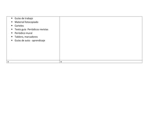    Guías de trabajo
   Material fotocopiado
   Carteles
   Texto guía Periódicos revistas
   Periódico mural
   Tablero, marcadores
   Guías de auto - aprendizaje
 