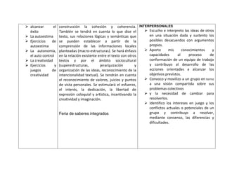  alcanzar       el   construcción la cohesión y coherencia. INTERPERSONALES
  éxito               También se tendrá en cuenta lo que dice el         Escucho e interpreto las ideas de otros
 La autoestima       texto, sus relaciones lógicas y semánticas que      en una situación dada y sustento los
 Ejercicios    de    se pueden establecer a partir de la                 posibles desacuerdos con argumentos
  autoestima          comprensión de las informaciones locales            propios.
 La autonomía,       planteadas (macro-estructuras). Se hará énfasis    Aporto      mis      conocimientos    y
  el auto control     en la relación existente entre el texto con otros   capacidades       al     proceso     de
 La creatividad      textos y por el ámbito sociocultural                conformación de un equipo de trabajo
 Ejercicios      y   (superestructuras,        jerarquización        y   y contribuyo al desarrollo de las
  juegos        de    organización de las ideas, reconocimiento de la     acciones orientadas a alcanzar los
  creatividad         intencionalidad textual). Se tendrán en cuenta      objetivos previstos.
                      el reconocimiento de valores, juicios y puntos     Convoco y movilizo a un grupo en torno
                      de vista personales. Se estimulará el esfuerzo,     a una visión compartida sobre sus
                      el interés, la dedicación, la libertad de           problemas colectivos
                      expresión coloquial y artística, incentivando la   y la necesidad de cambiar para
                      creatividad y imaginación.                          resolverlos.
                                                                         Identifico los intereses en juego y los
                                                                          conflictos actuales o potenciales de un
                      Feria de saberes integrados                         grupo y contribuyo a resolver,
                                                                          mediante consenso, las diferencias y
                                                                          dificultades.
 