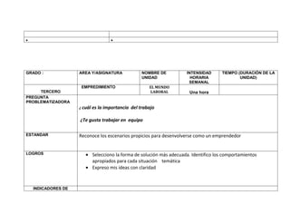 GRADO :            AREA Y/ASIGNATURA               NOMBRE DE        INTENSIDAD      TIEMPO (DURACIÓN DE LA
                                                   UNIDAD             HORARIA               UNIDAD)
                                                                     SEMANAL
                    EMPREDIMIENTO                     EL MUNDO
     TERCERO                                          LABORAL        Una hora
PREGUNTA
PROBLEMATIZADORA
                   ¿ cuál es la importancia   del trabajo

                   ¿Te gusta trabajar en equipo

ESTANDAR           Reconoce los escenarios propicios para desenvolverse como un emprendedor


LOGROS                   Selecciono la forma de solución más adecuada. Identifico los comportamientos
                         apropiados para cada situación temática
                         Expreso mis ideas con claridad



  INDICADORES DE
 